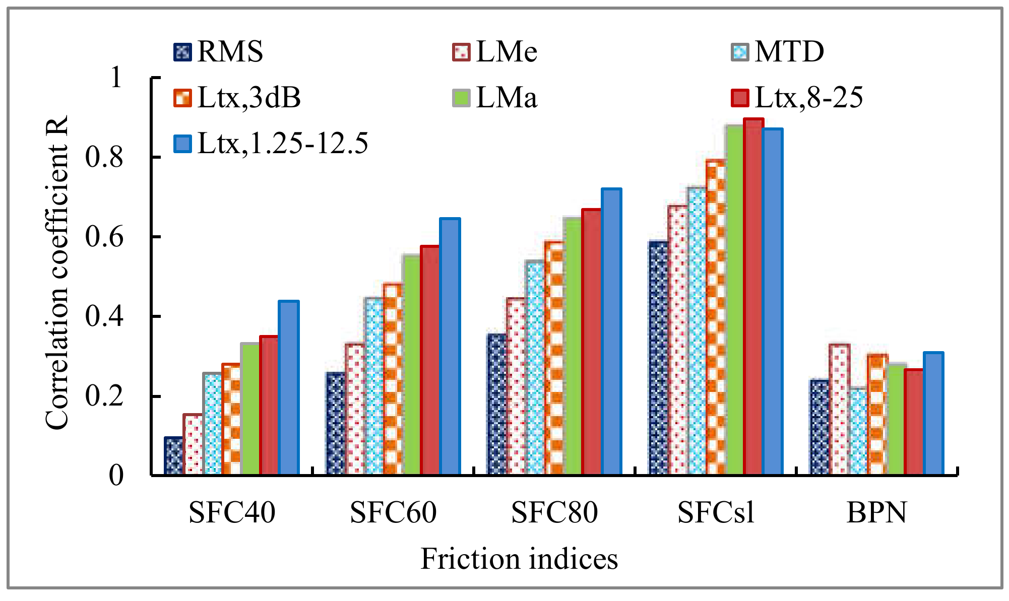 Coatings 10 00424 g006