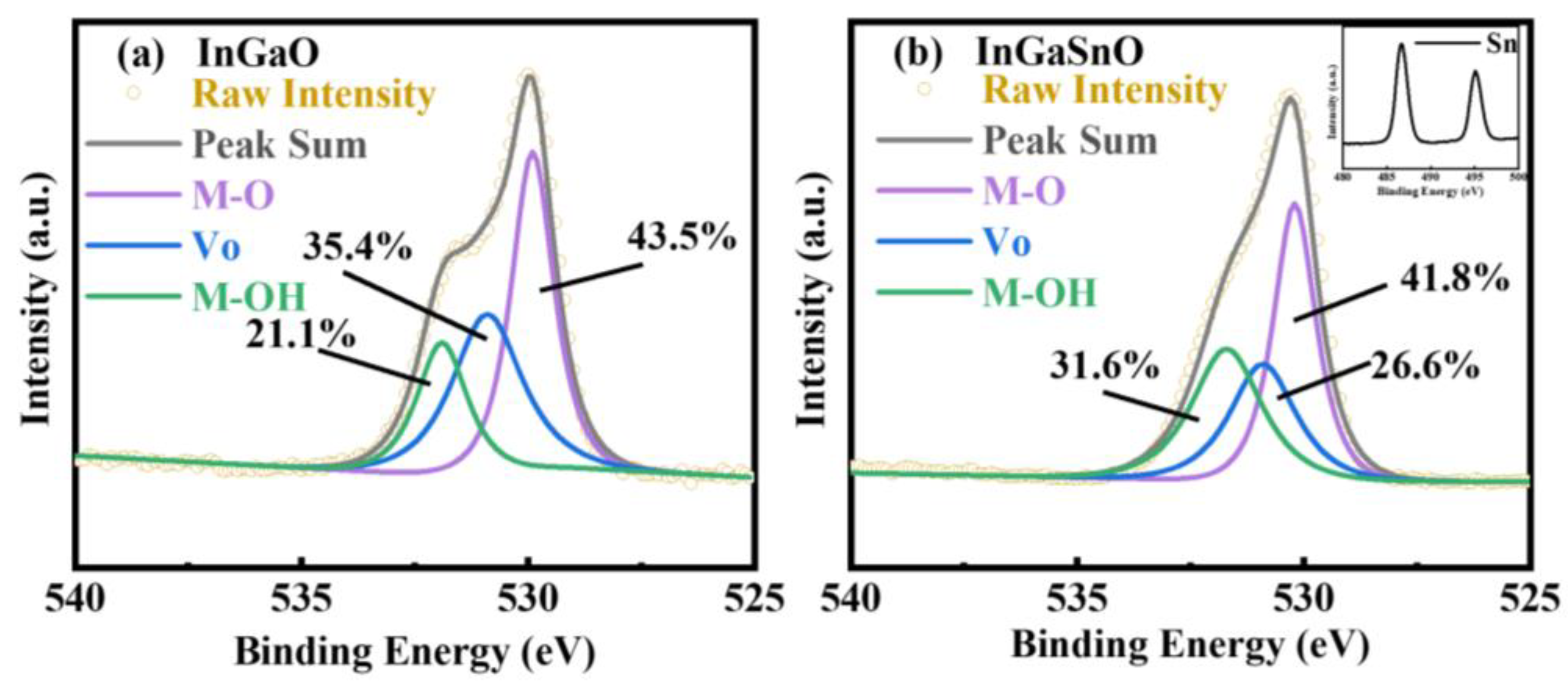 Coatings 10 00425 g004