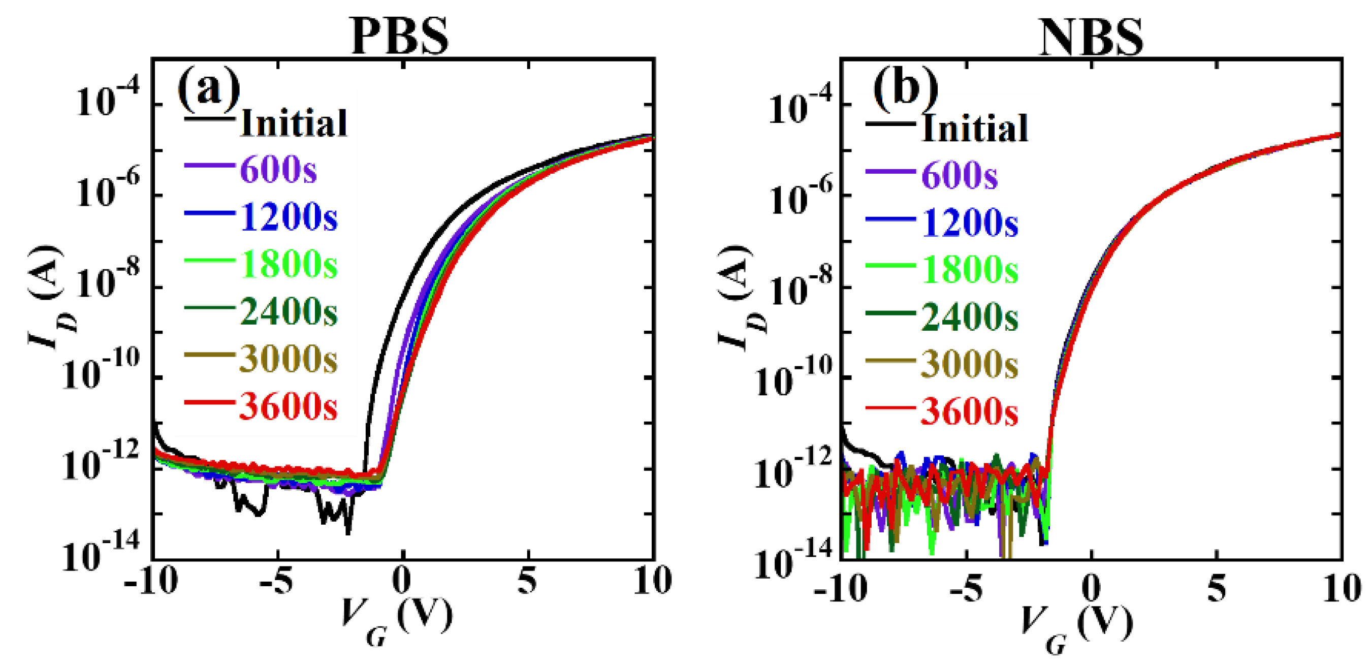 Coatings 10 00425 g006