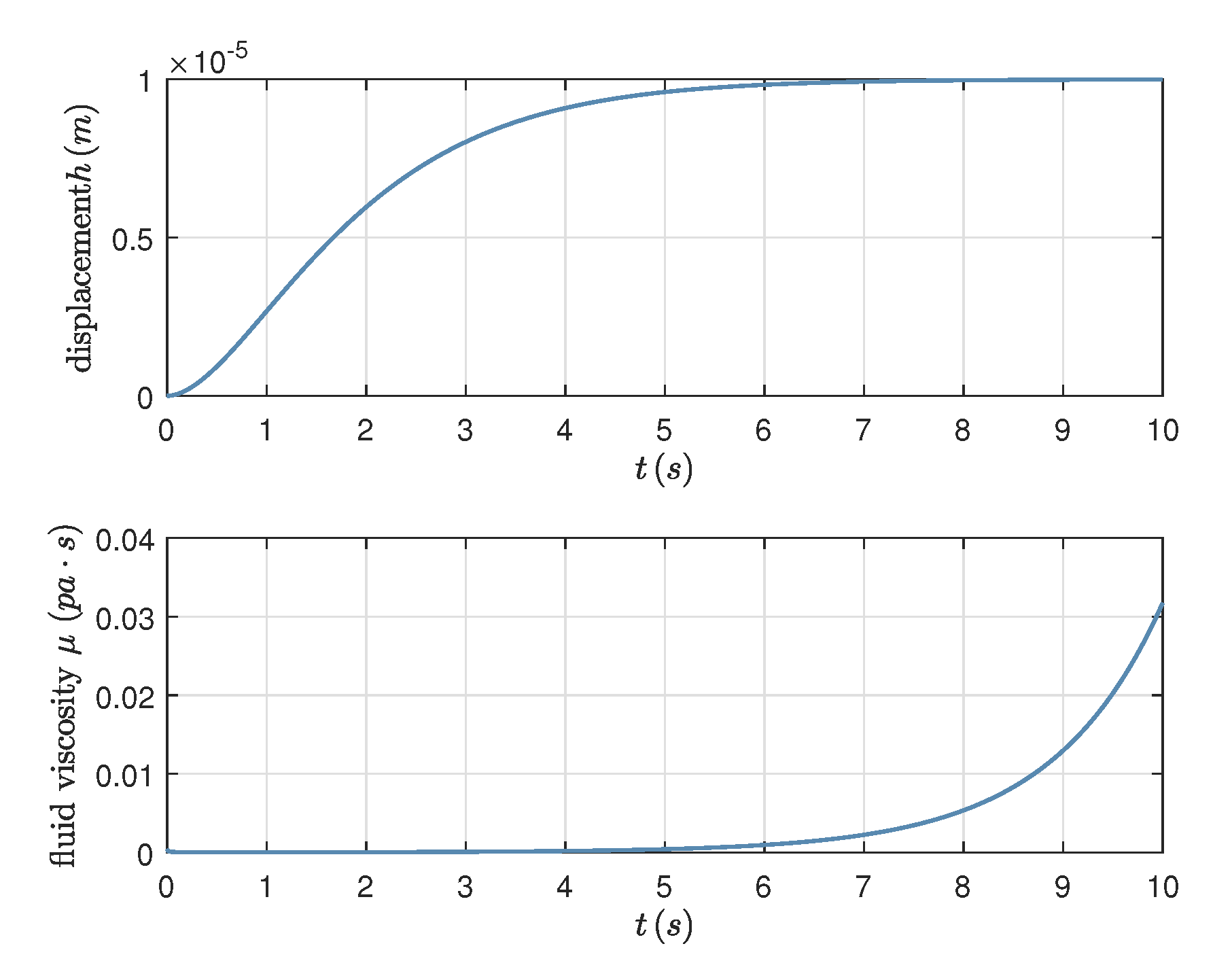 Coatings 10 00426 g004 Coatings 10 00426 g004