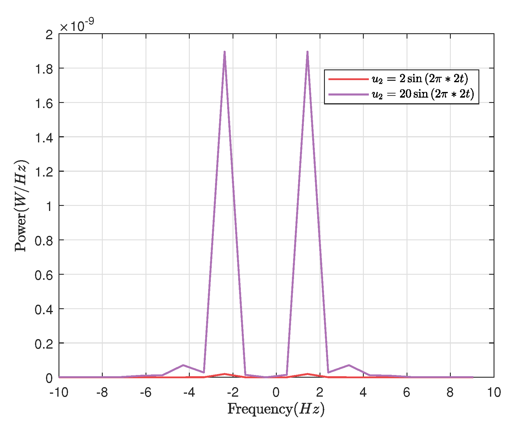 Coatings 10 00426 g006 Coatings 10 00426 g006
