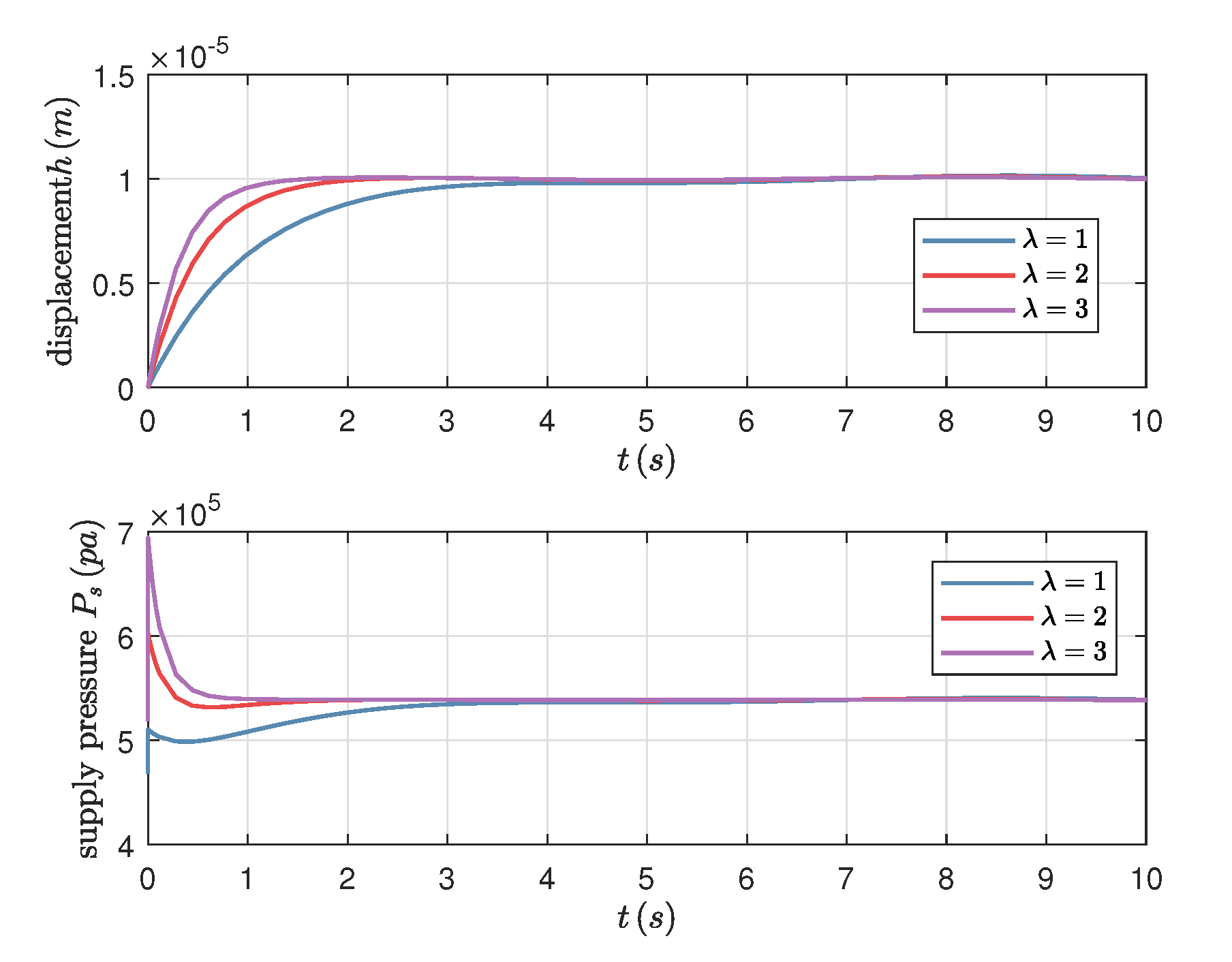 Coatings 10 00426 g007 Coatings 10 00426 g007