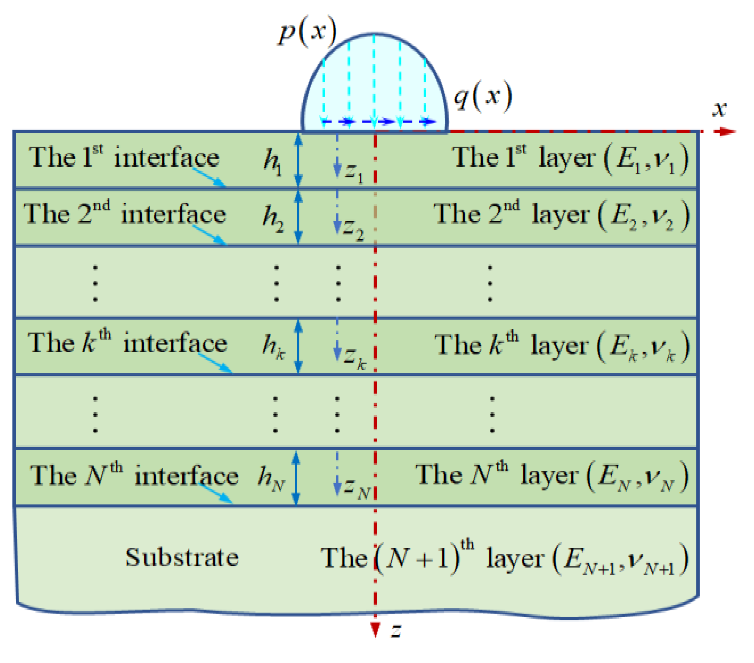 Coatings 10 00429 g001 Coatings 10 00429 g001