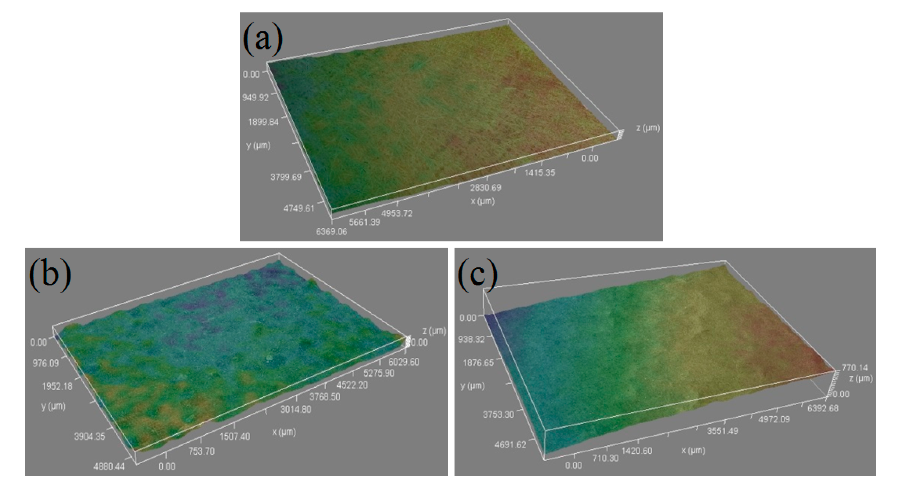 Coatings 10 00430 g006 Coatings 10 00430 g006