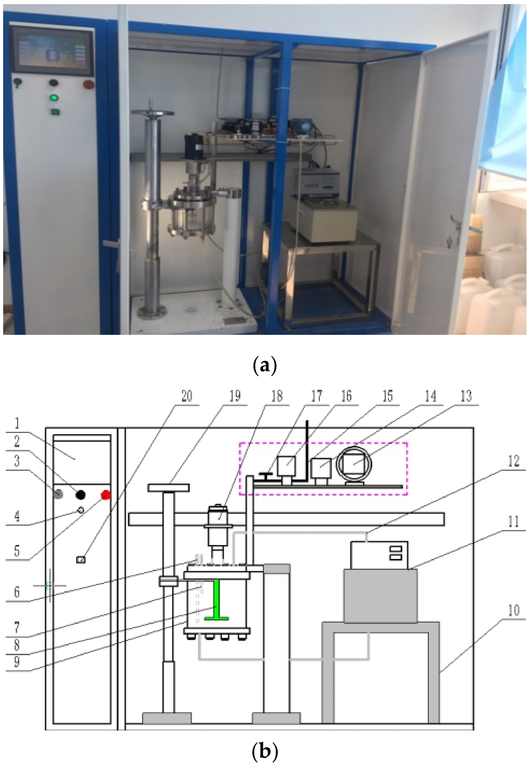 Coatings 10 00431 g003 Coatings 10 00431 g003