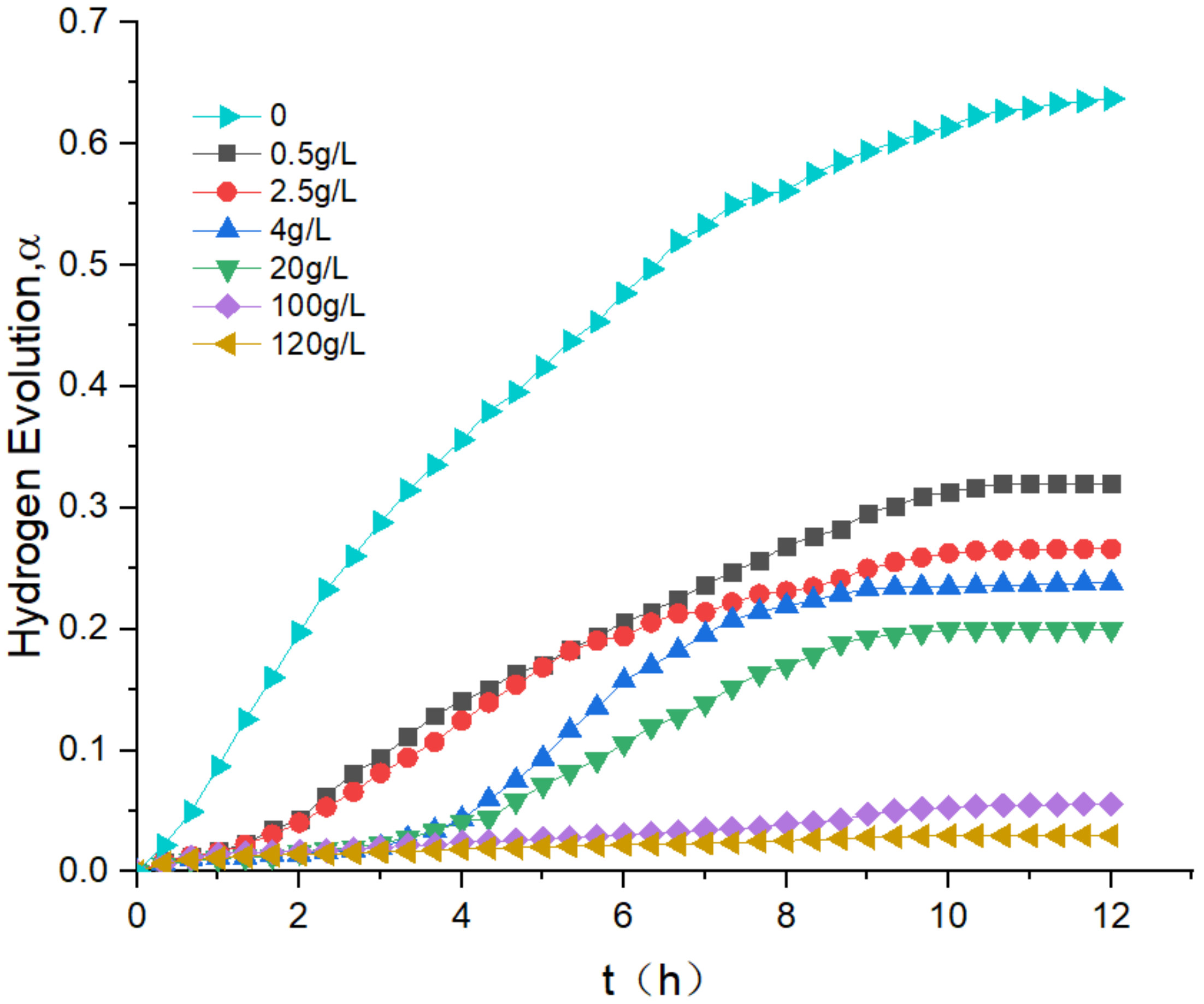 Coatings 10 00431 g004 Coatings 10 00431 g004