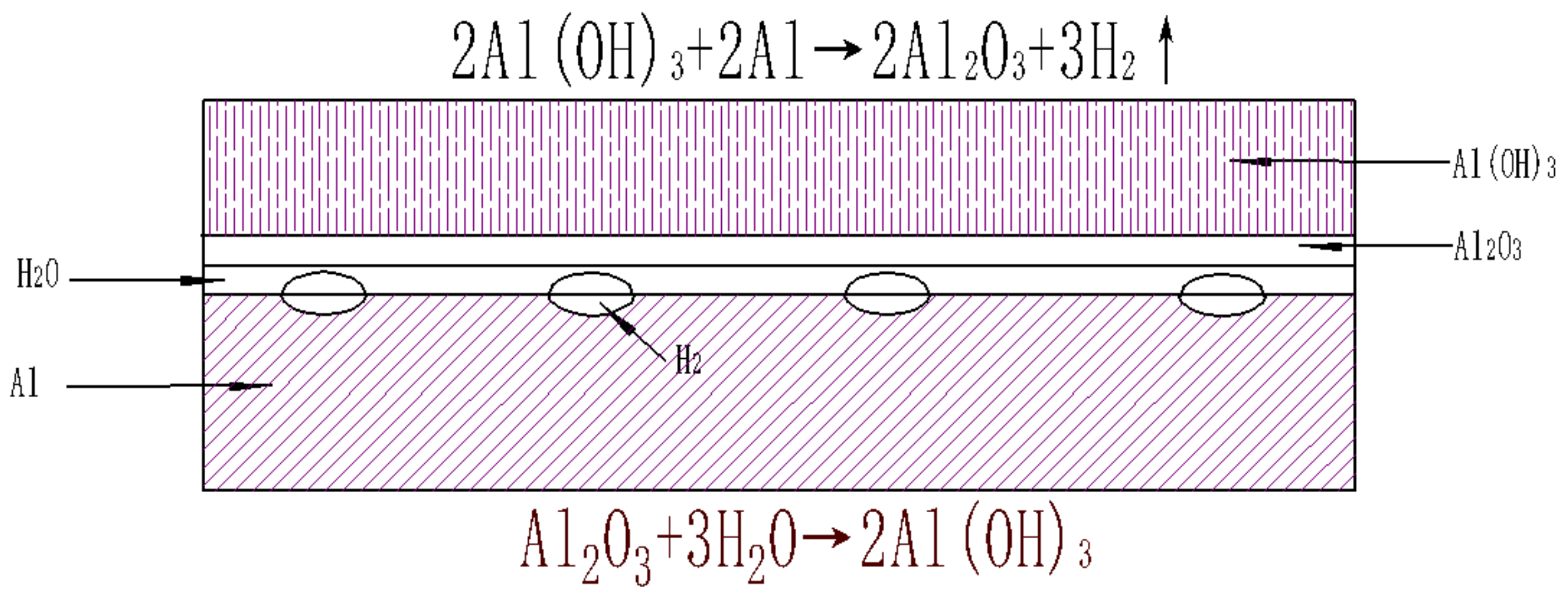 Coatings 10 00431 g005 Coatings 10 00431 g005