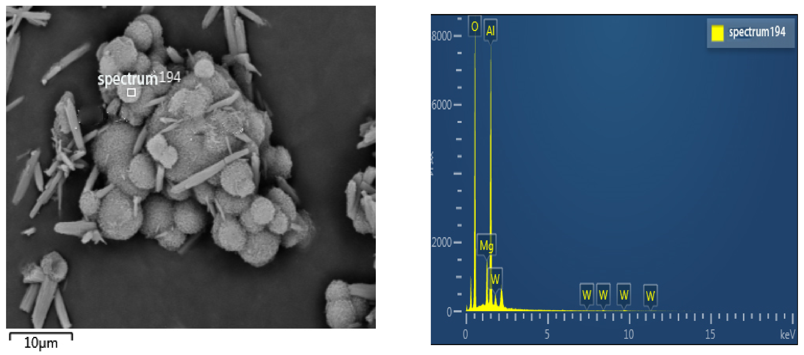 Coatings 10 00431 g009 Coatings 10 00431 g009