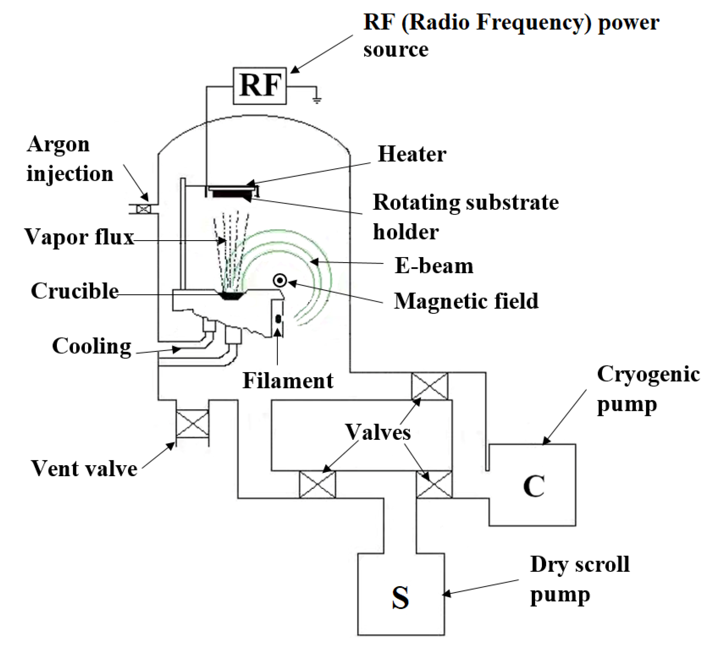 Coatings 10 00432 g001 Coatings 10 00432 g001