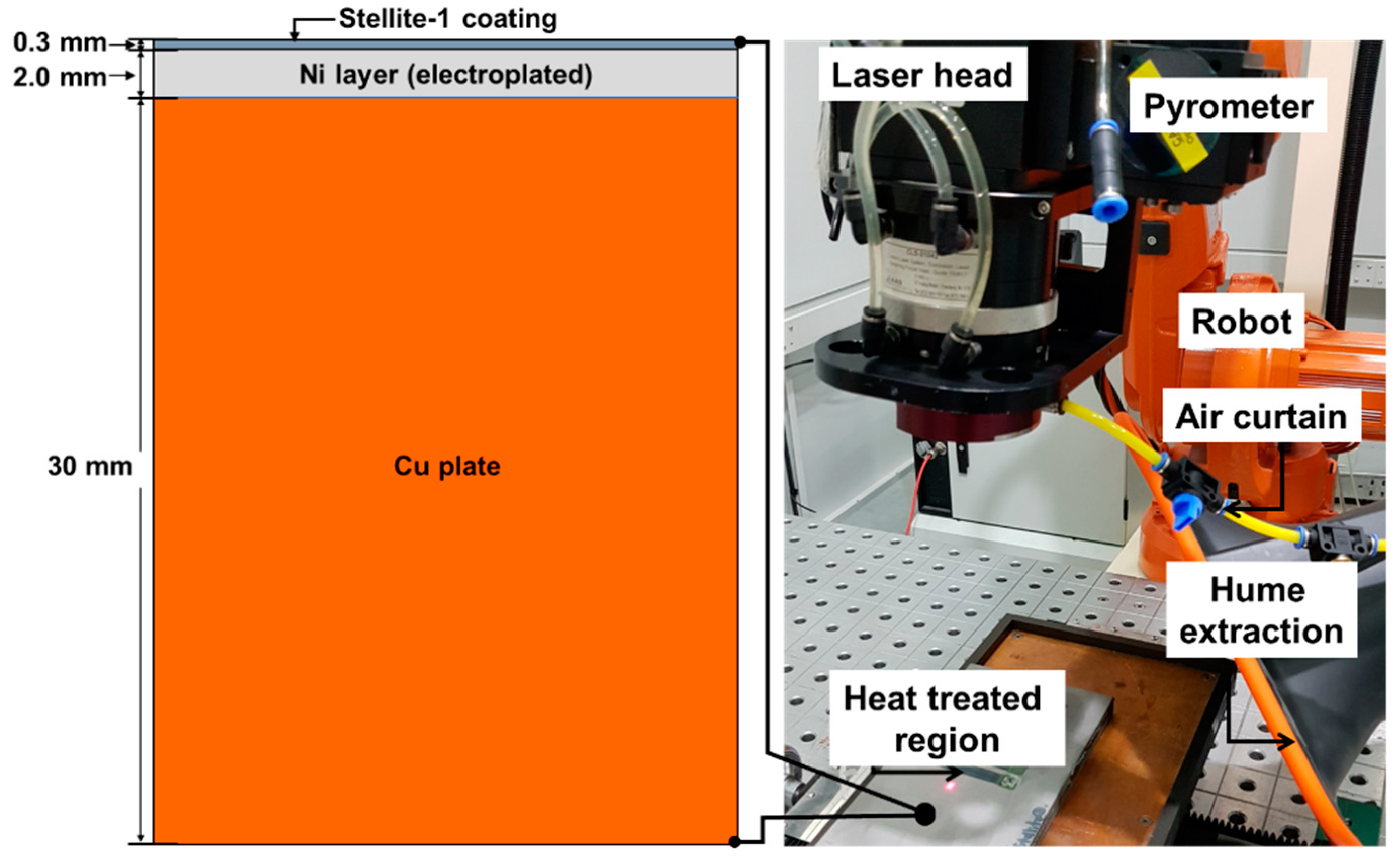 Coatings 10 00433 g001