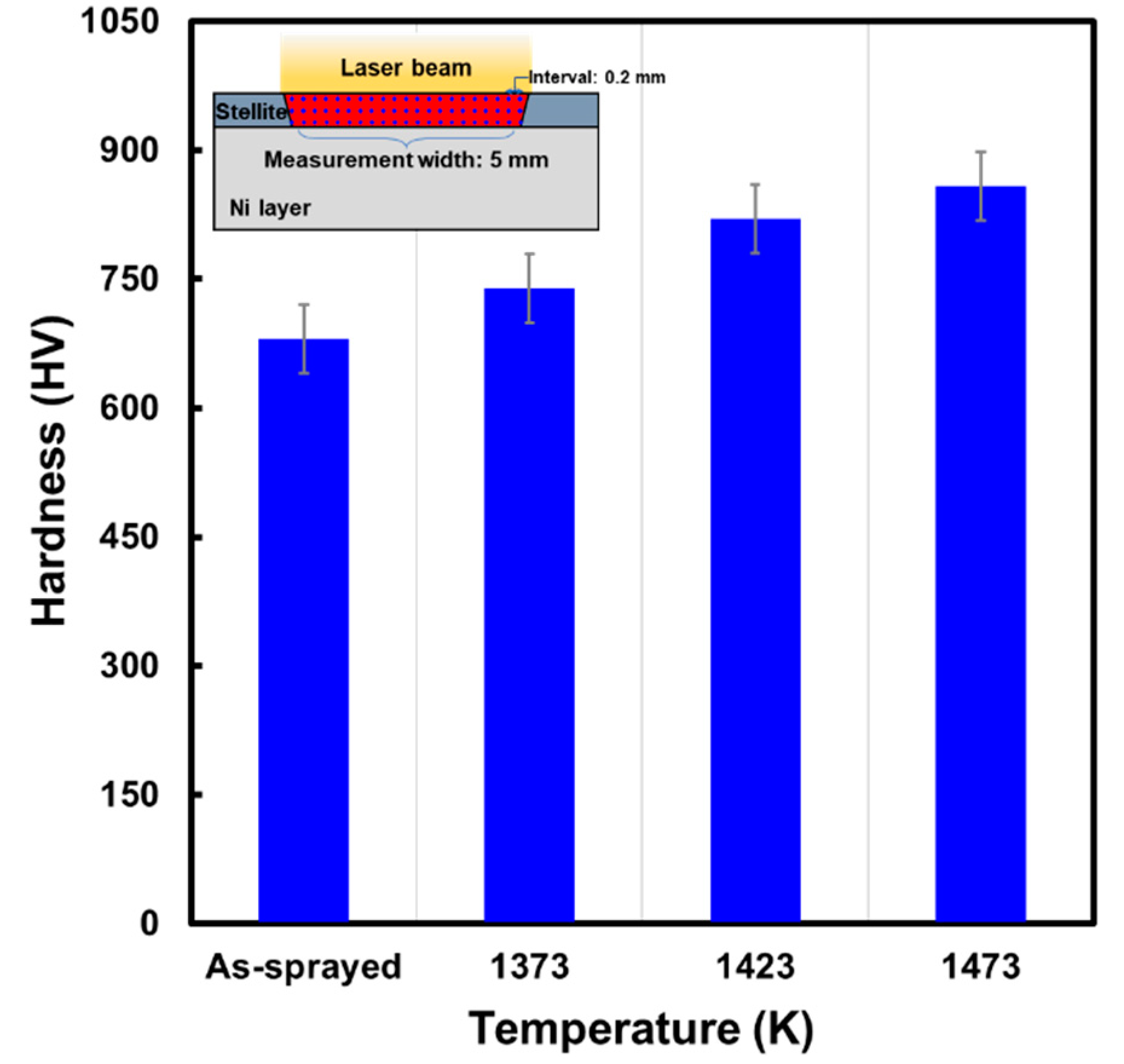 Coatings 10 00433 g007