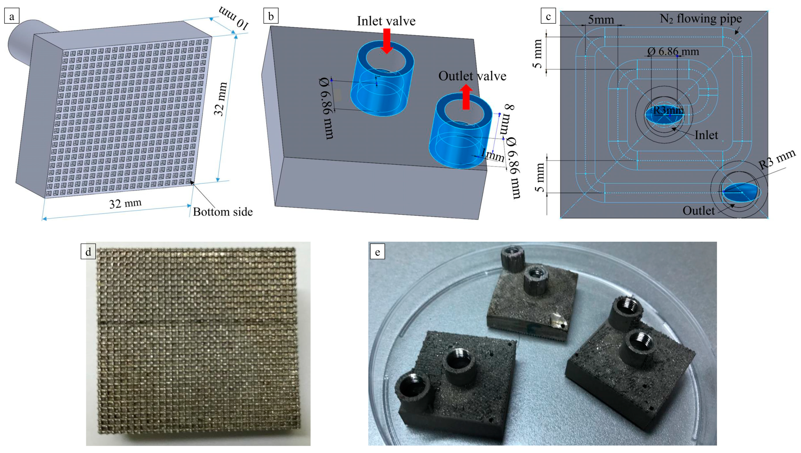 Coatings 10 00434 g001 Coatings 10 00434 g001