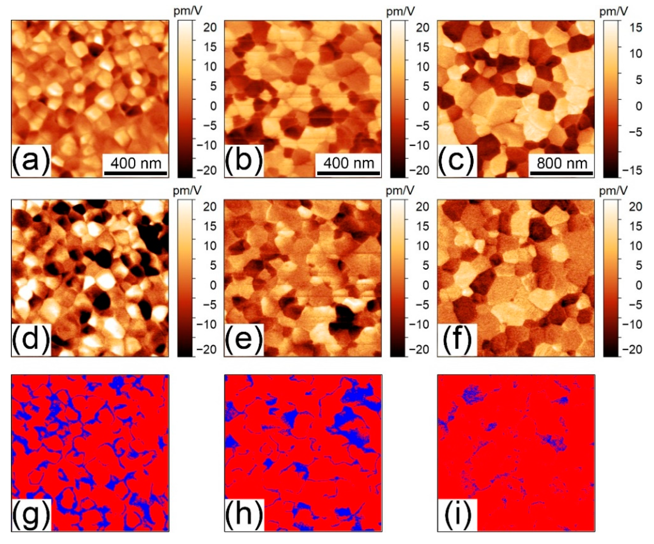 Coatings 10 00438 g0a3 Coatings 10 00438 g0a3