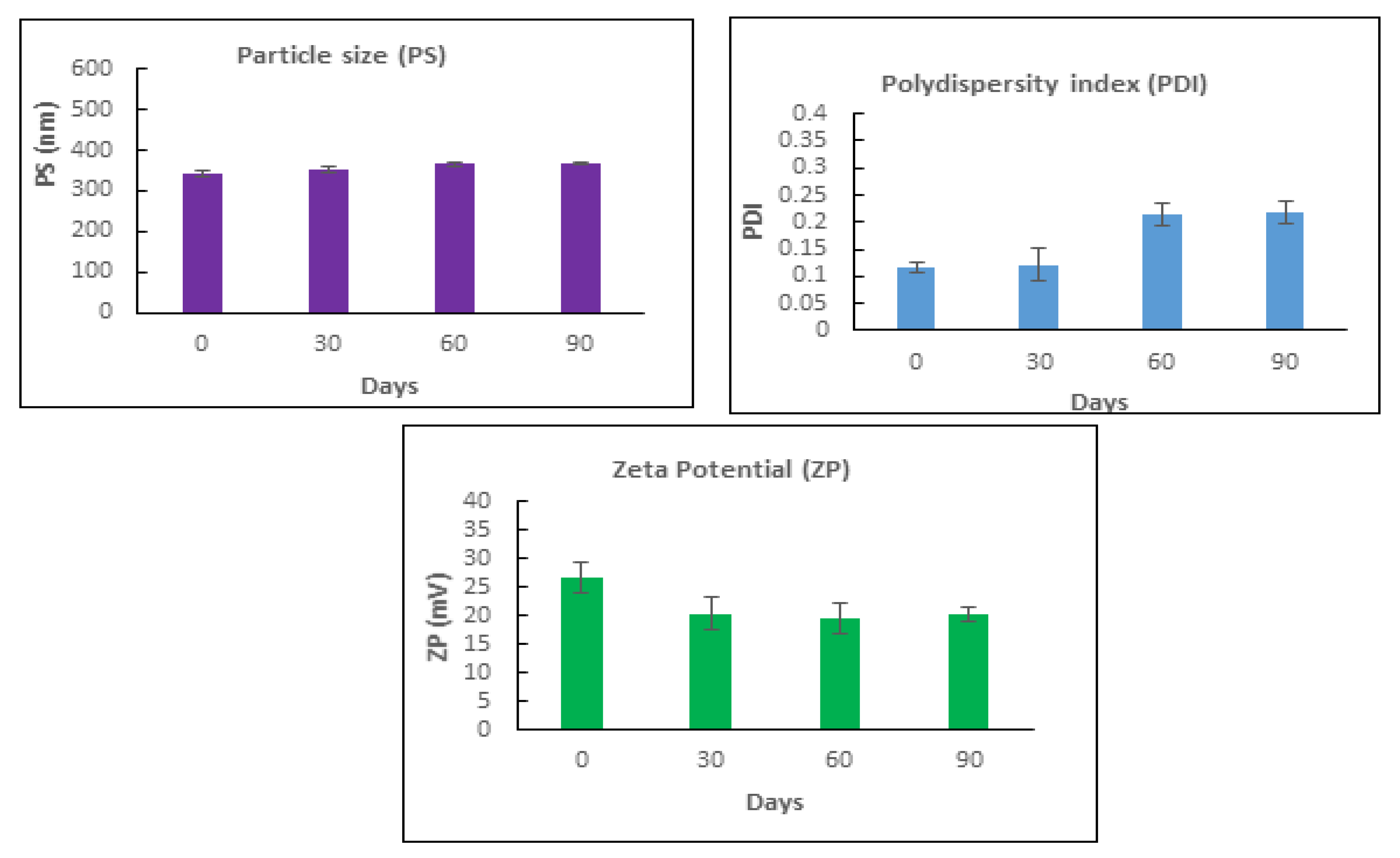Coatings 10 00439 g005 Coatings 10 00439 g005