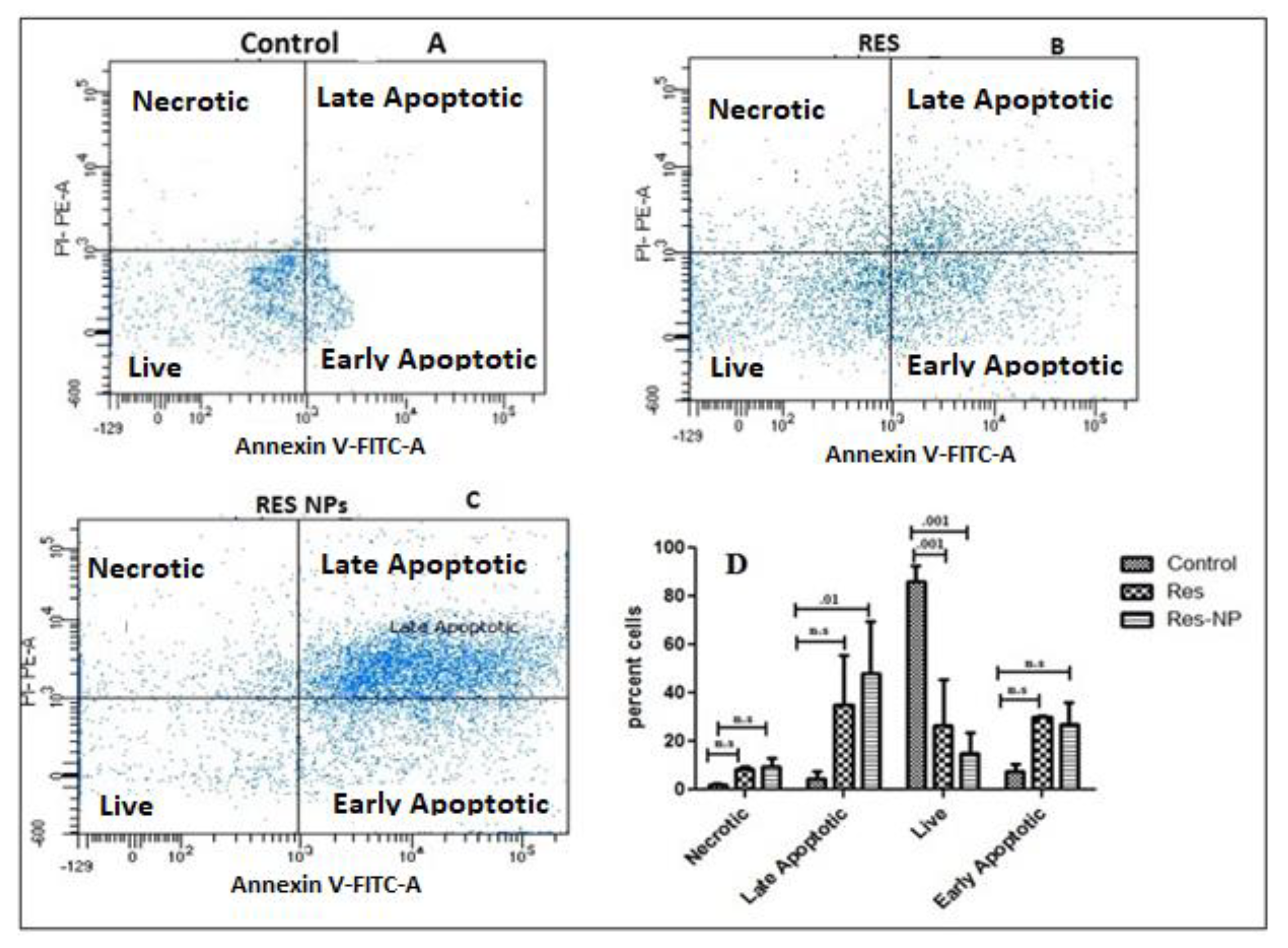 Coatings 10 00439 g010 Coatings 10 00439 g010
