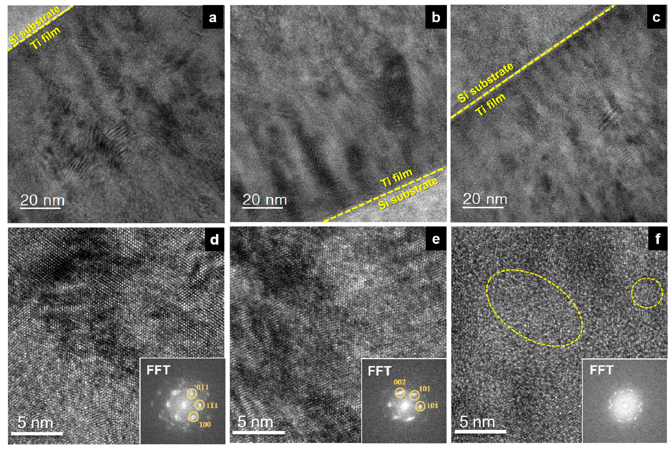 Coatings 10 00443 g006