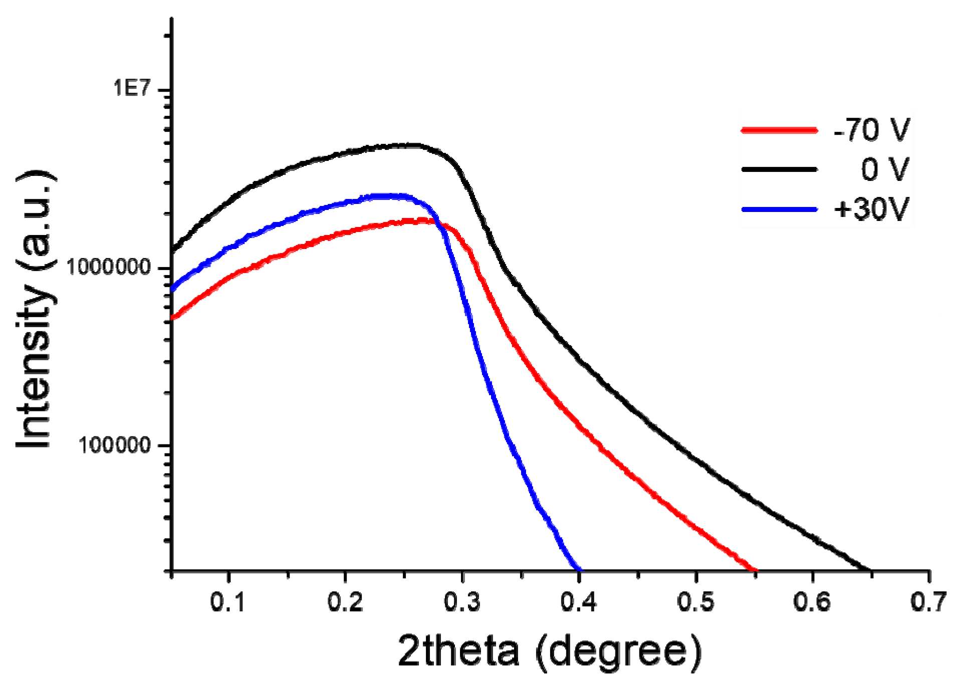 Coatings 10 00443 g008