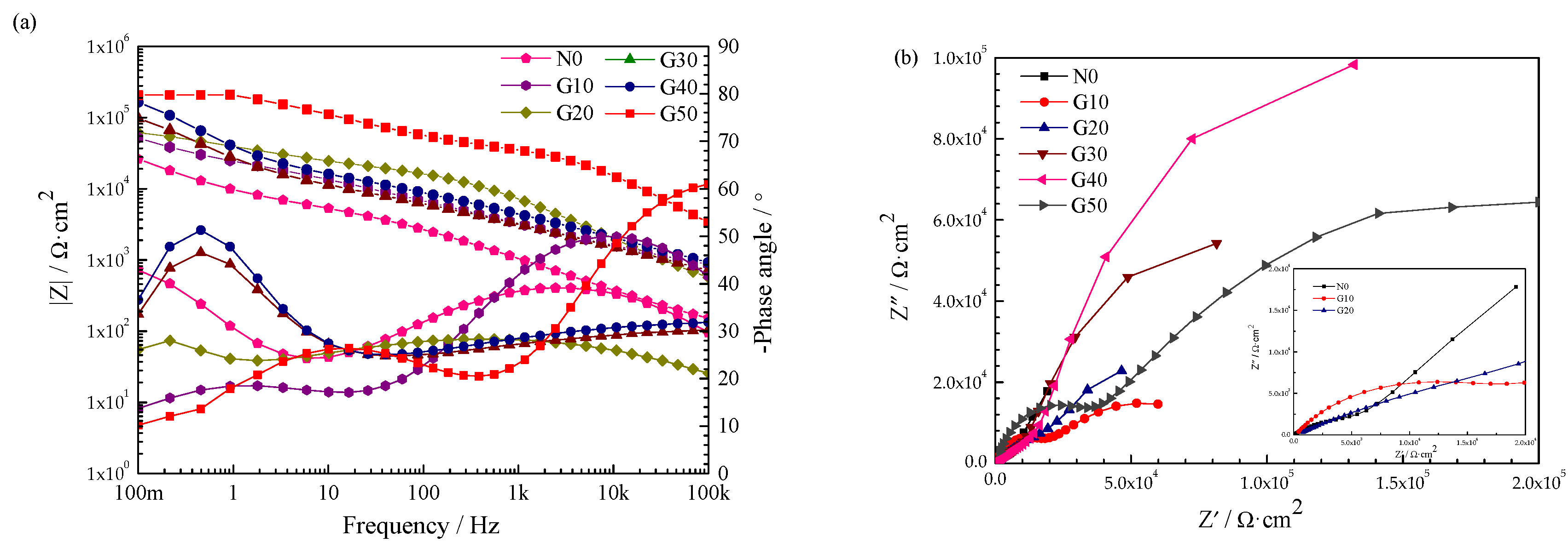 Coatings 10 00444 g006