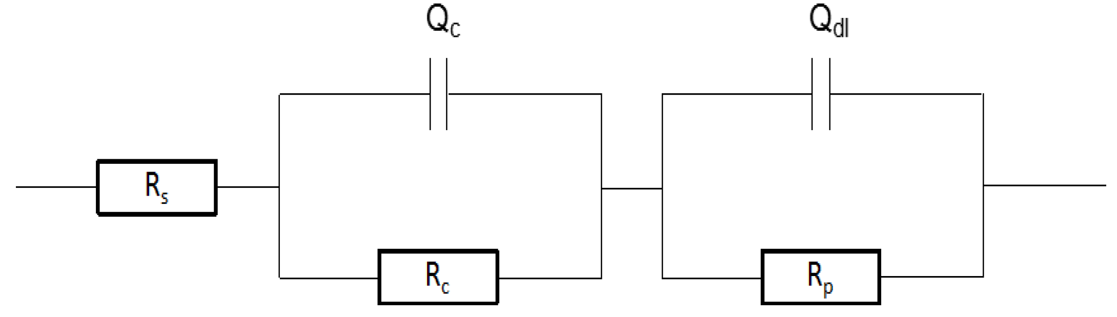Coatings 10 00444 g013