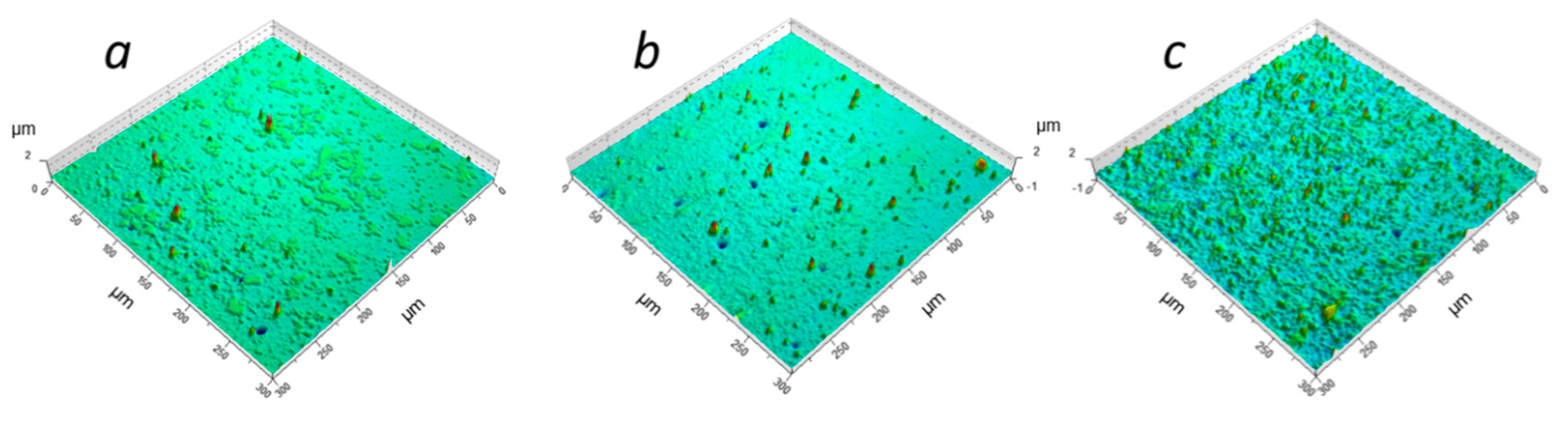 Coatings 10 00447 g008 Coatings 10 00447 g008