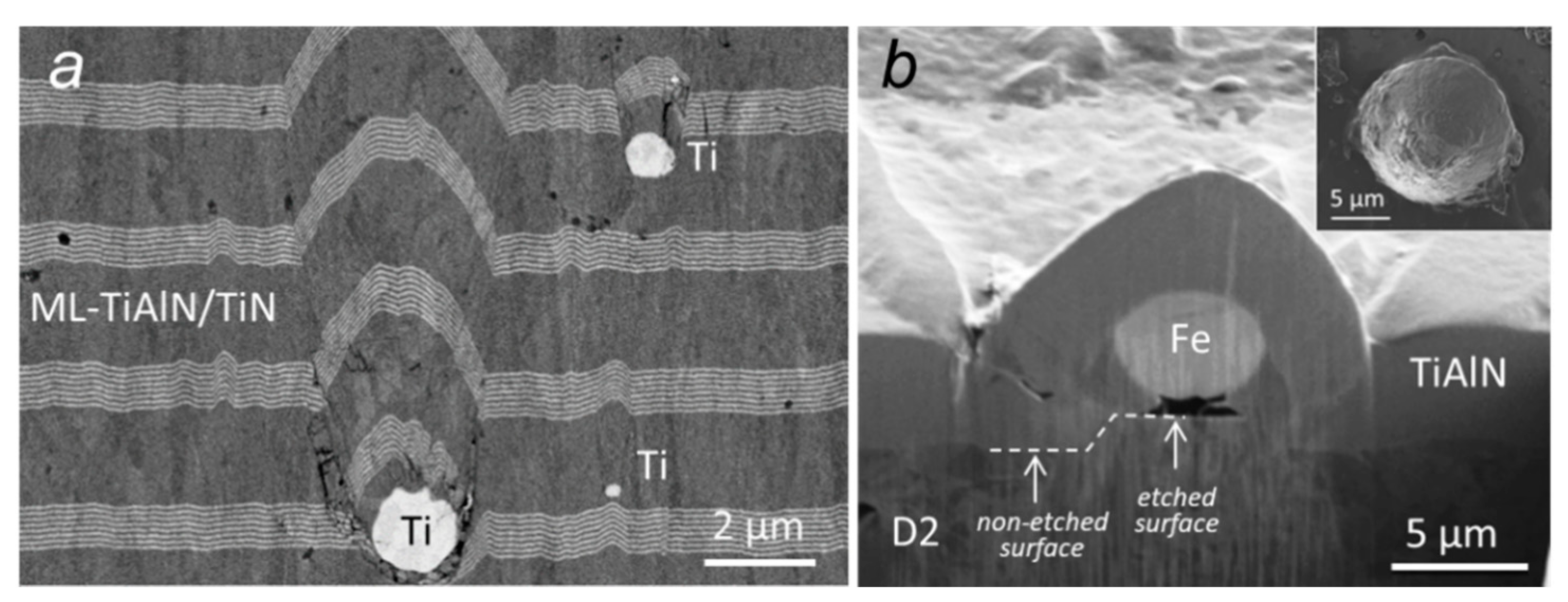 Coatings 10 00447 g015 Coatings 10 00447 g015