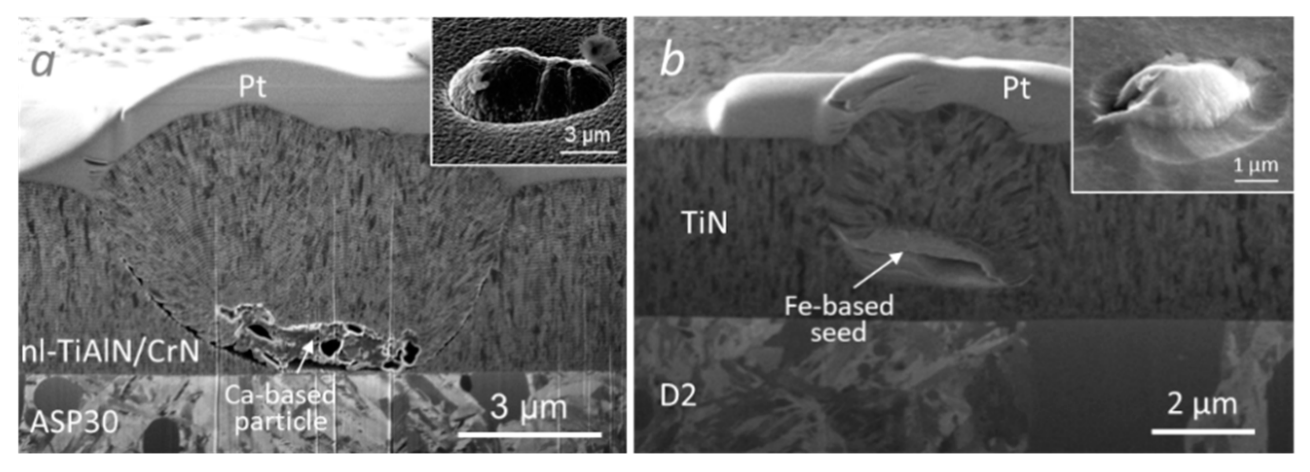 Coatings 10 00447 g019 Coatings 10 00447 g019