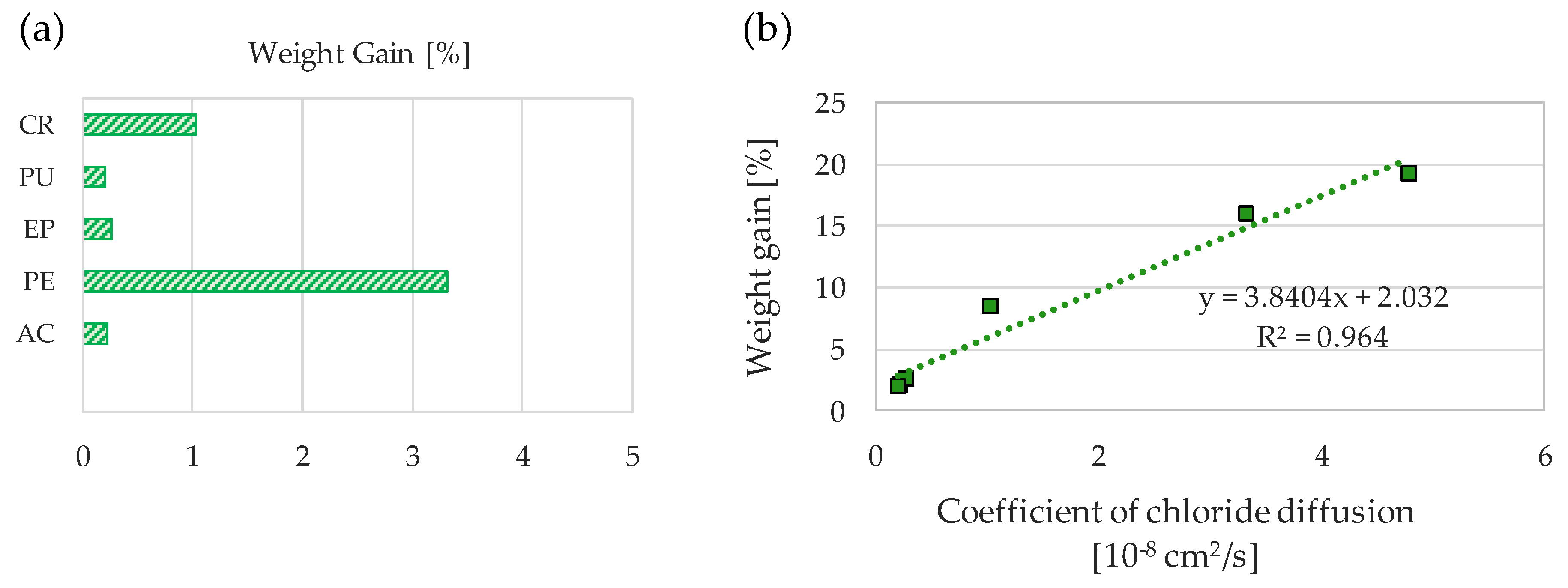 Coatings 10 00449 g020