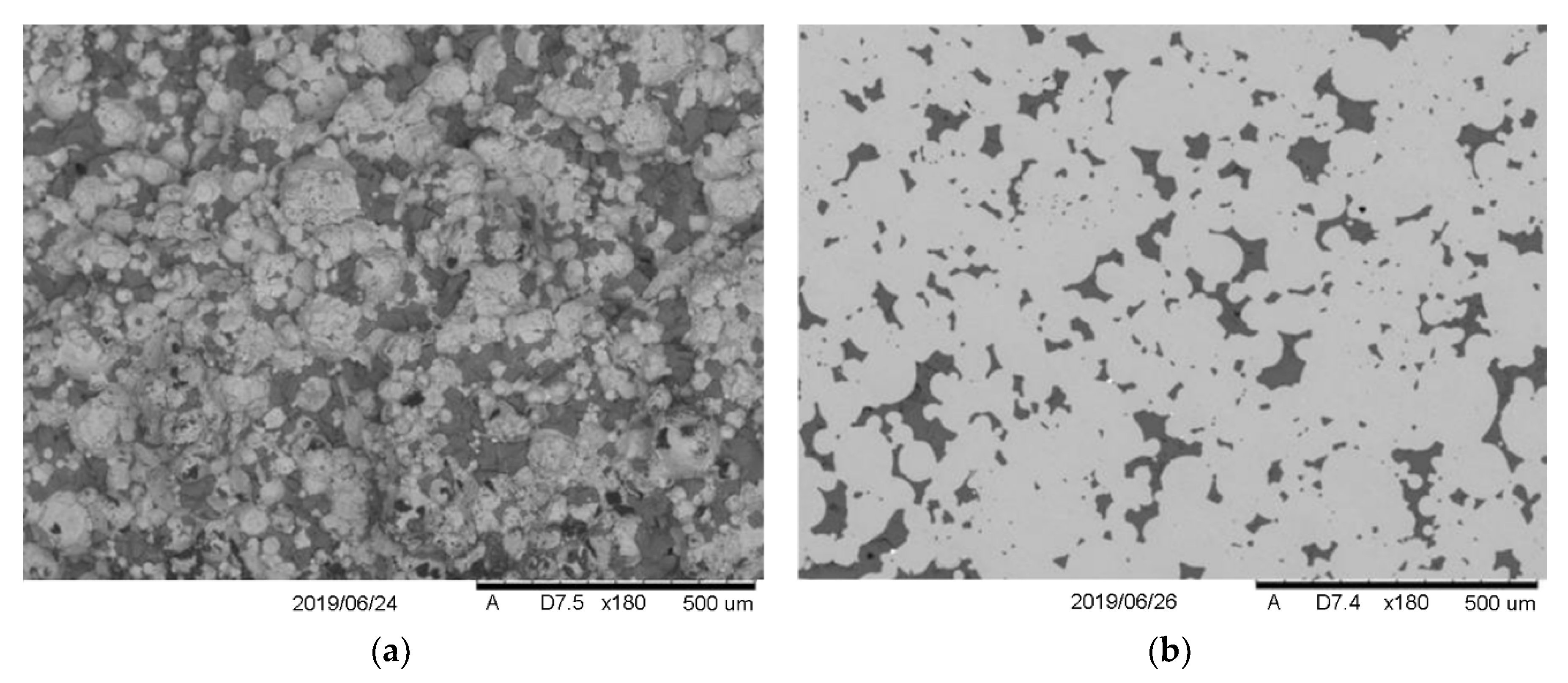 Coatings 10 00454 g002 Coatings 10 00454 g002