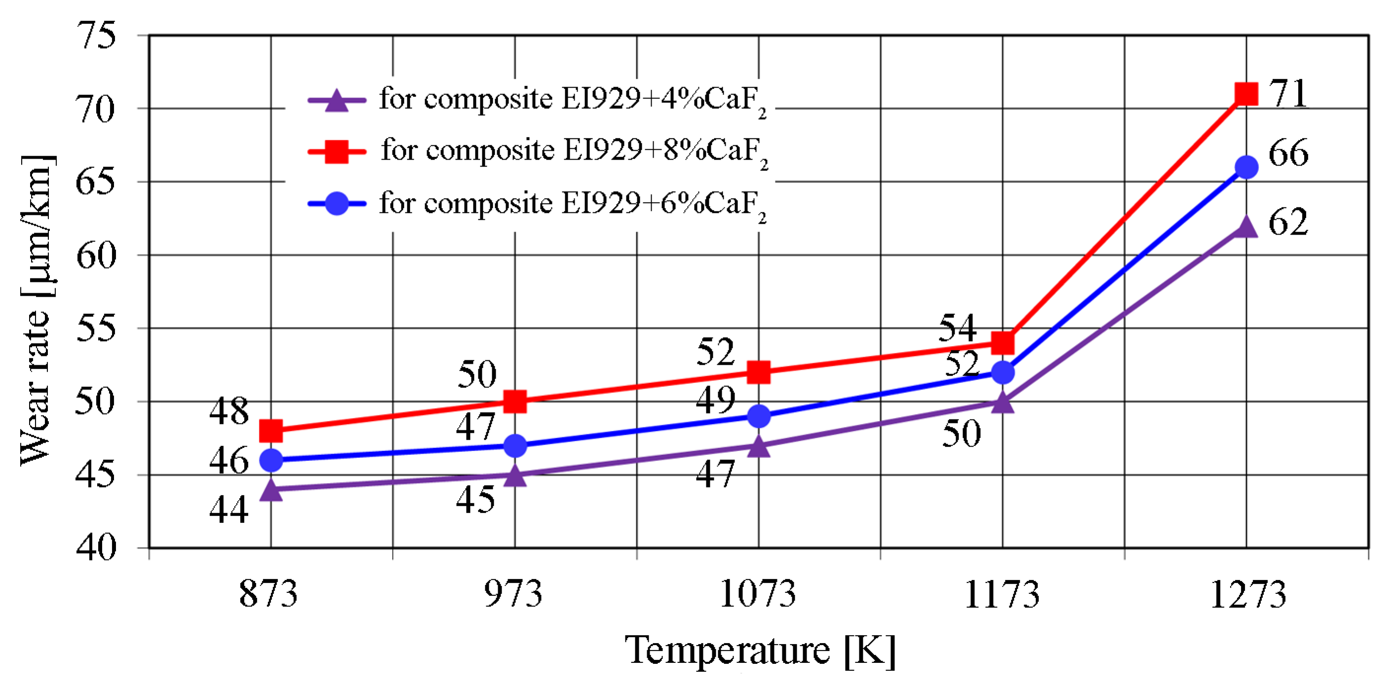 Coatings 10 00454 g006 Coatings 10 00454 g006