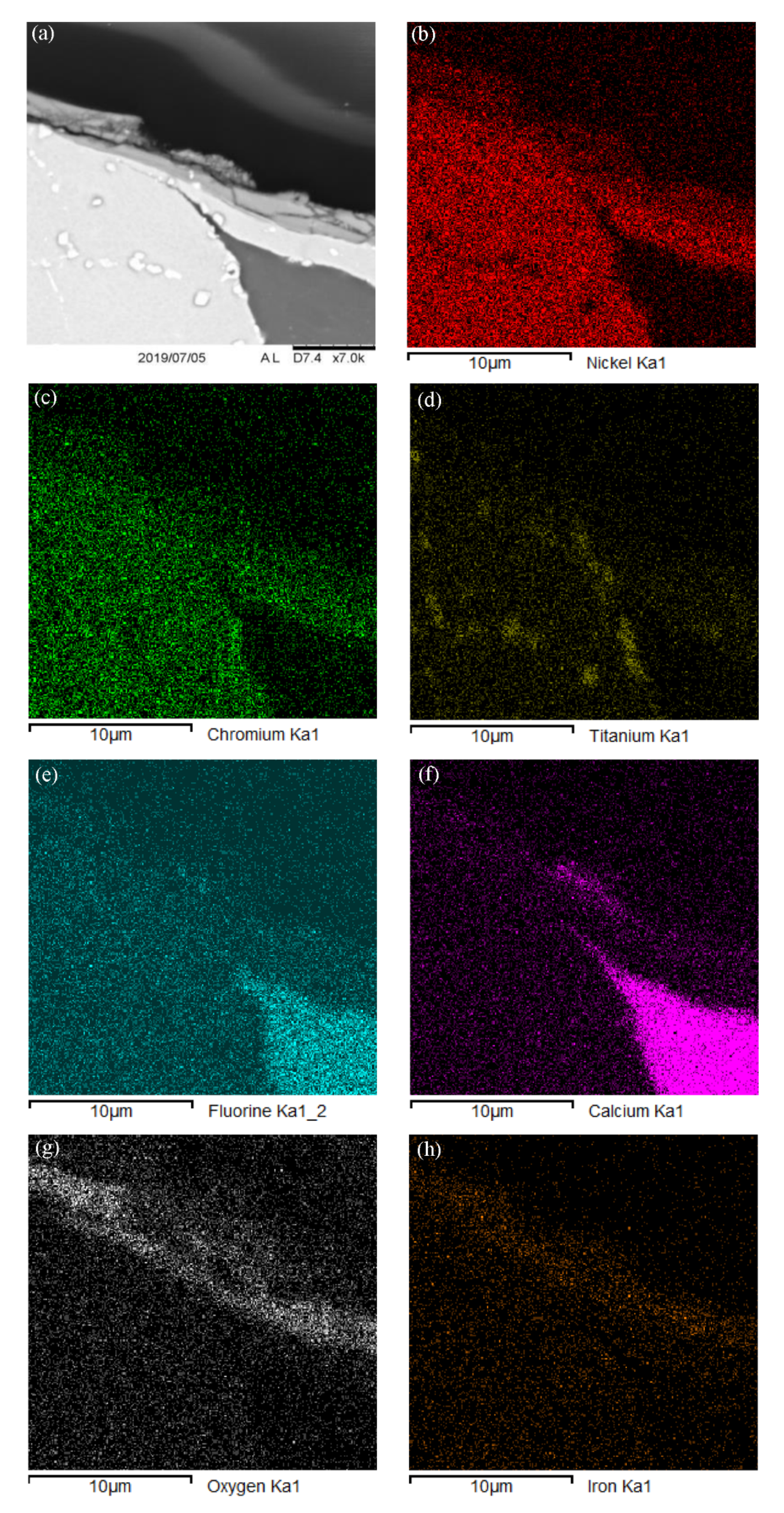Coatings 10 00454 g013 Coatings 10 00454 g013