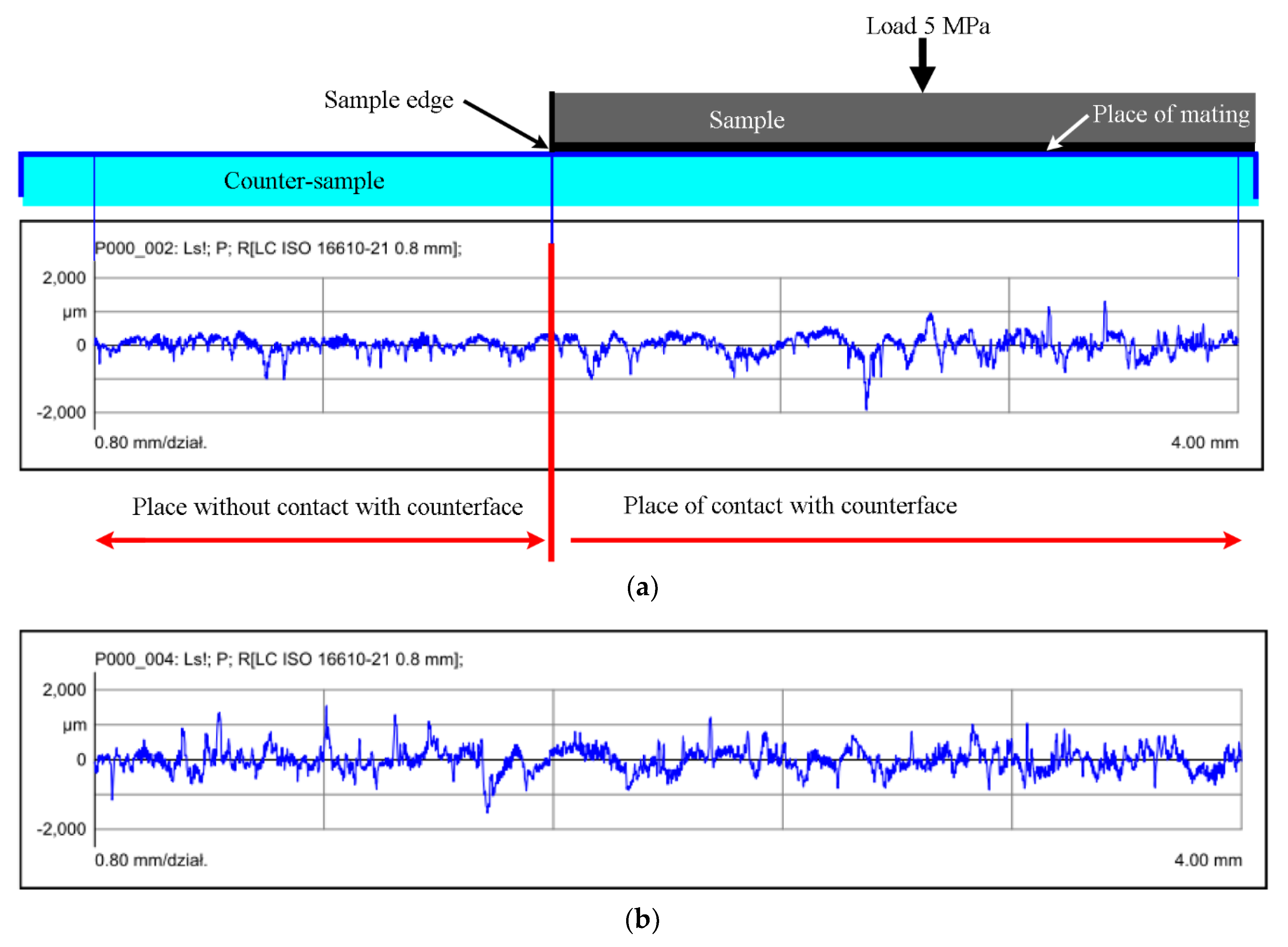 Coatings 10 00454 g016 Coatings 10 00454 g016