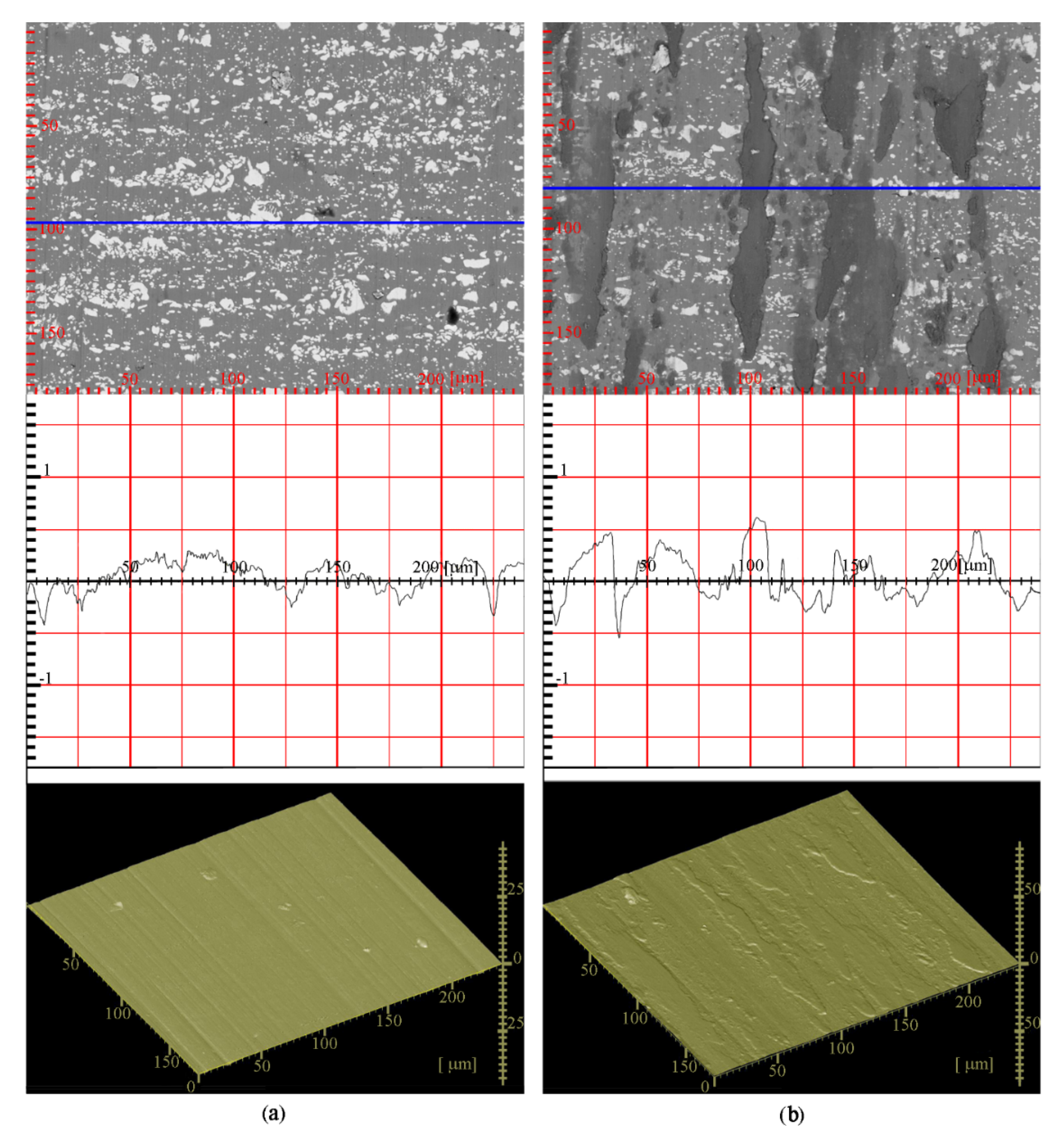 Coatings 10 00454 g017 Coatings 10 00454 g017