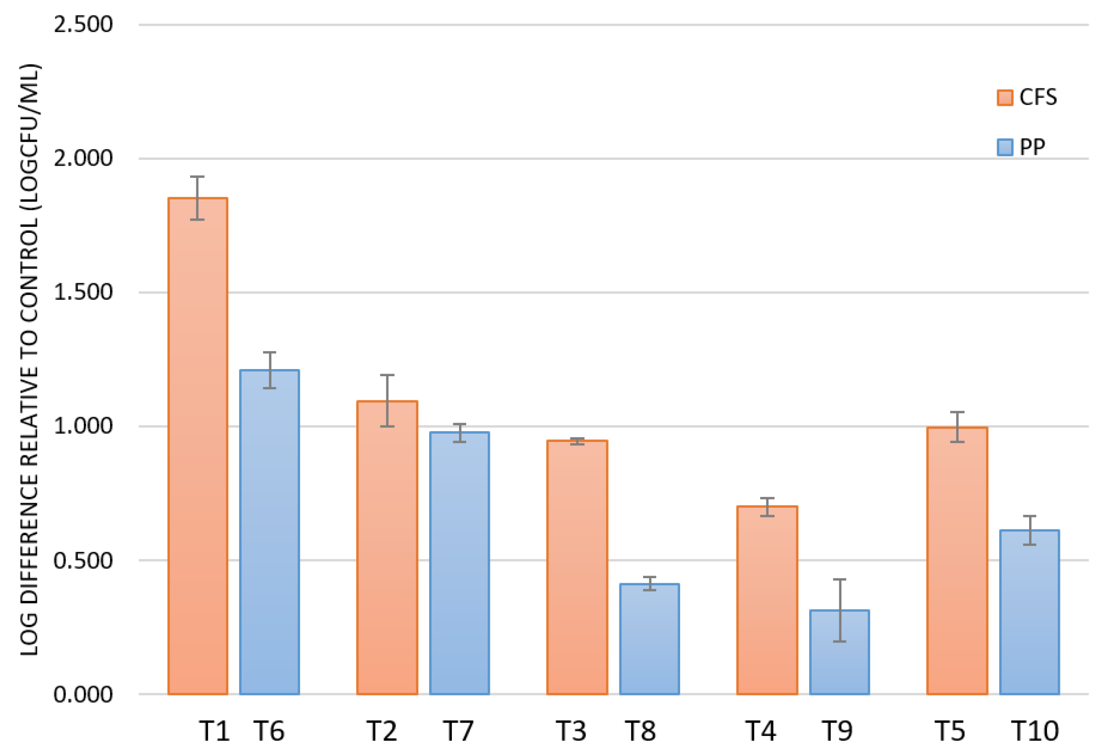 Coatings 10 00457 g001