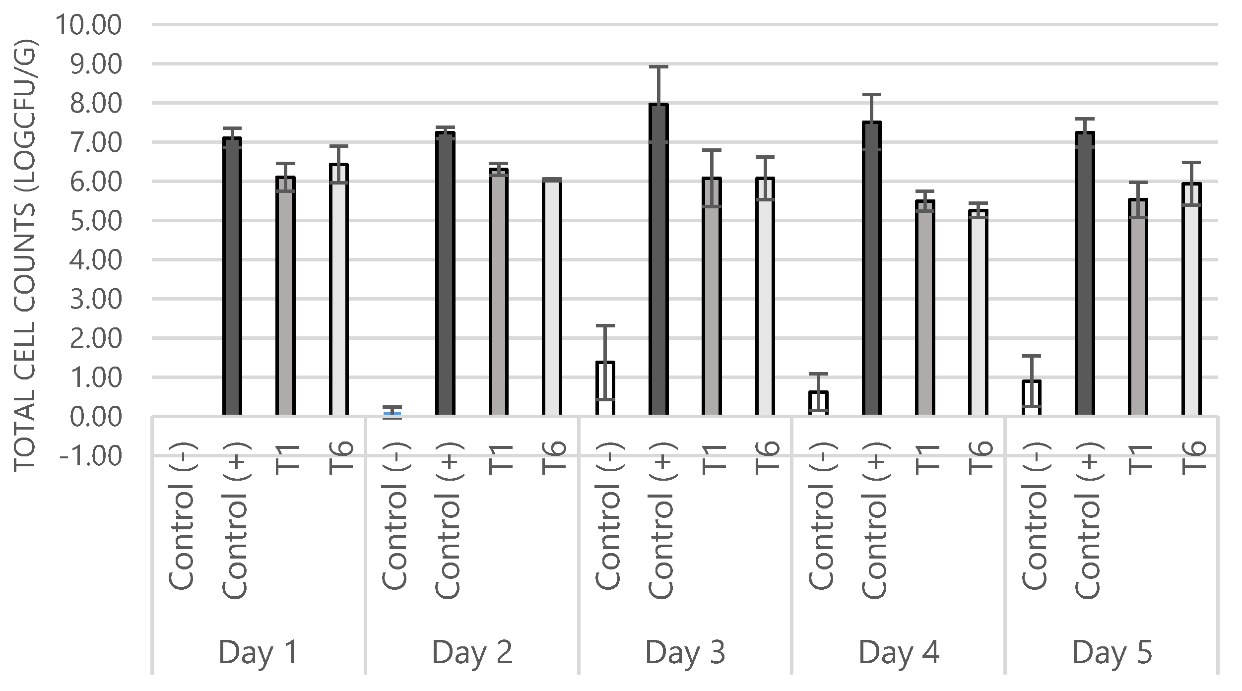 Coatings 10 00457 g002
