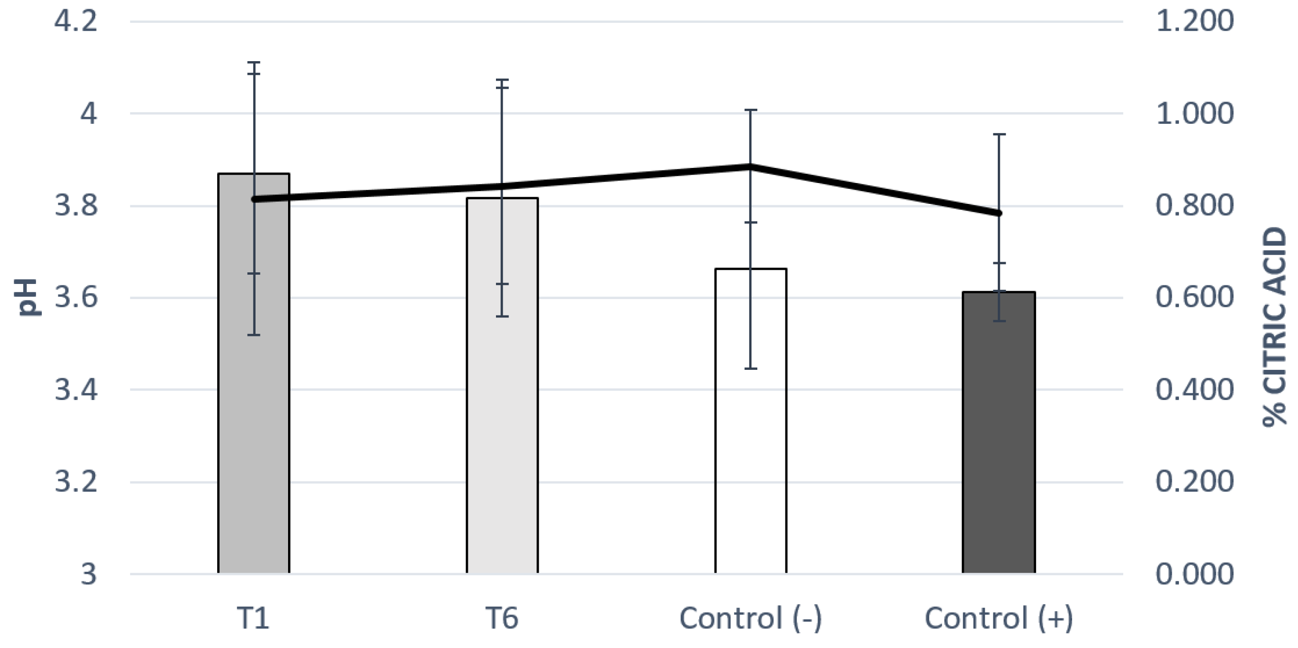 Coatings 10 00457 g003