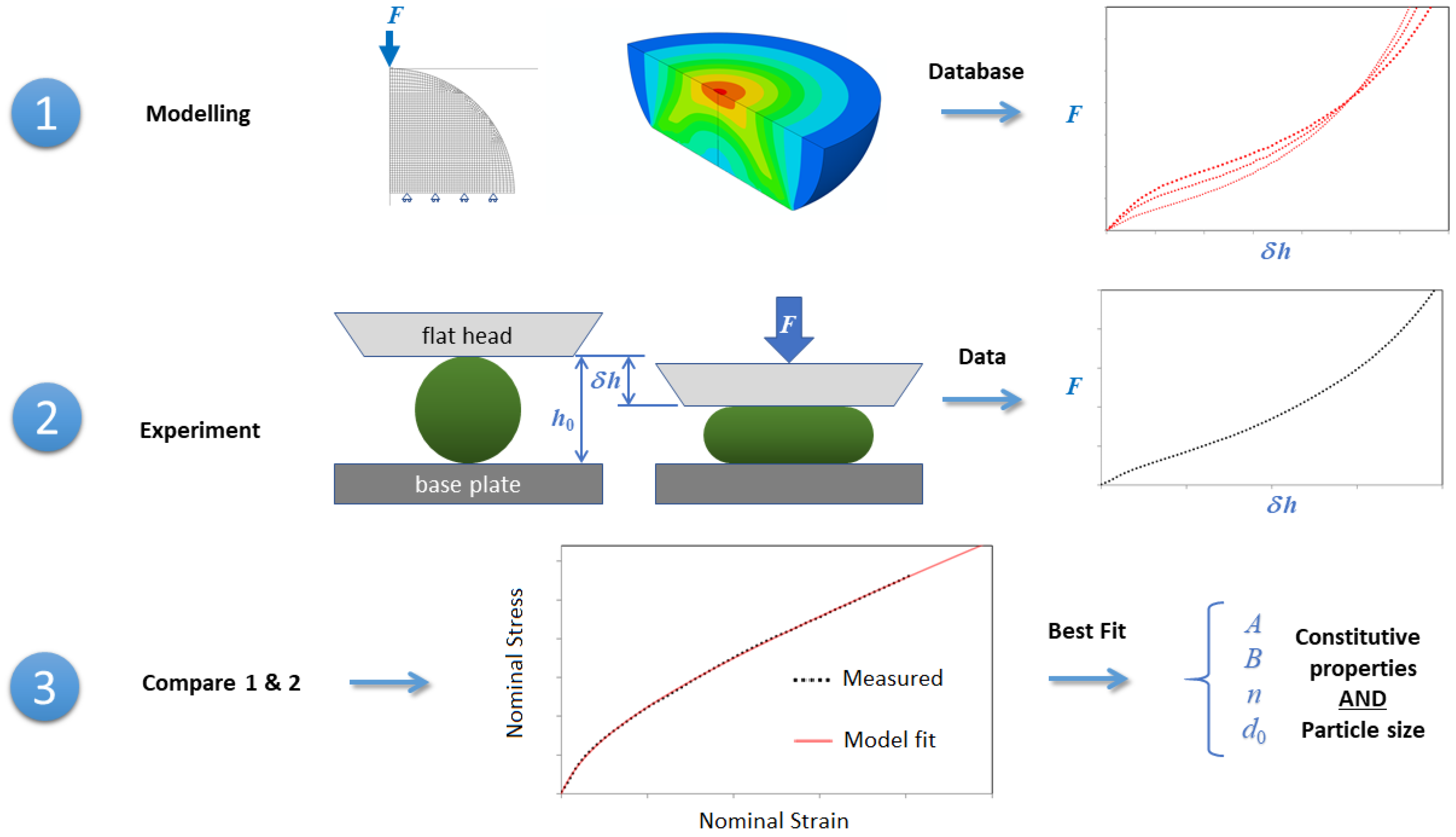 Coatings 10 00458 g003