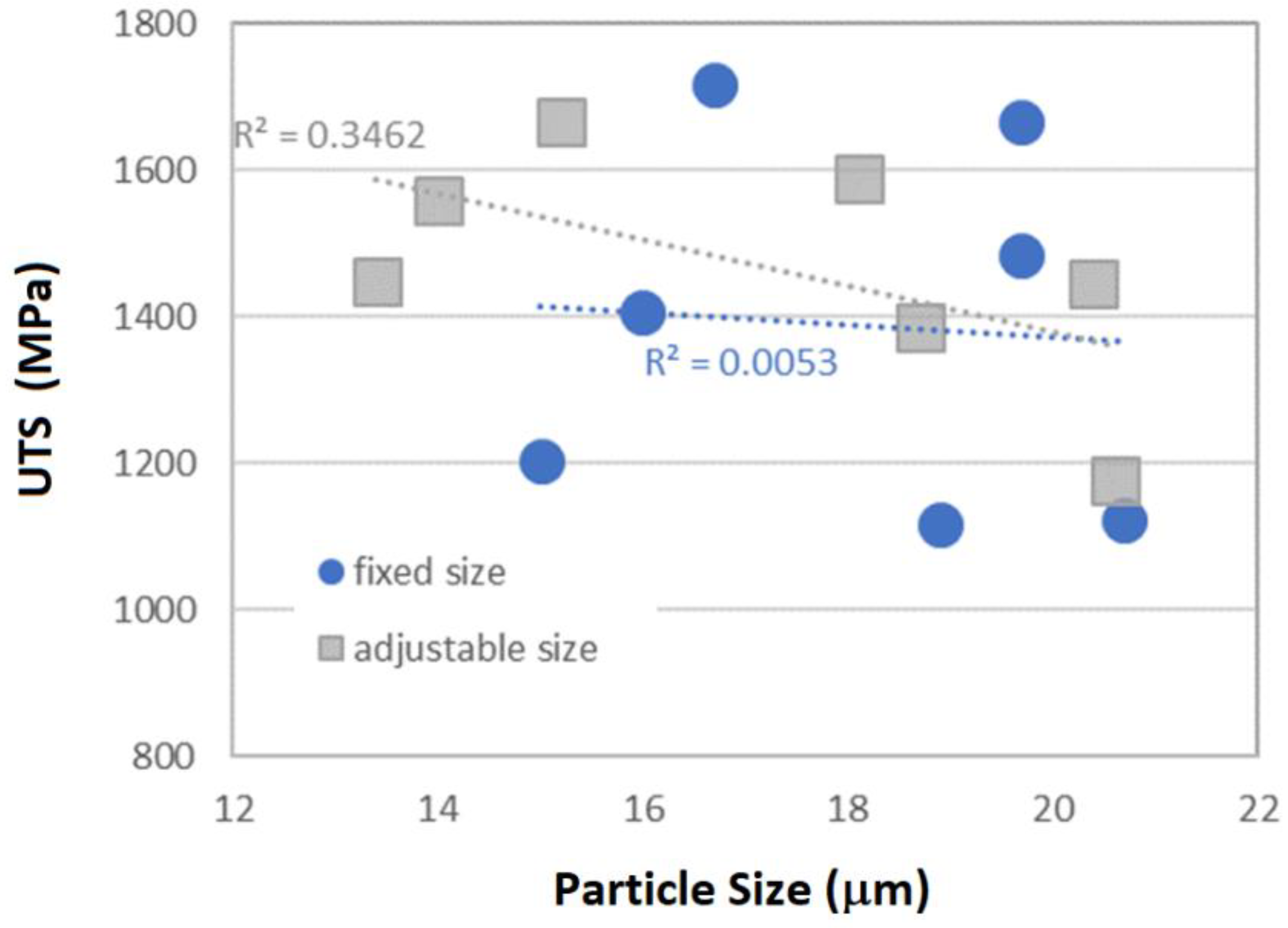 Coatings 10 00458 g008
