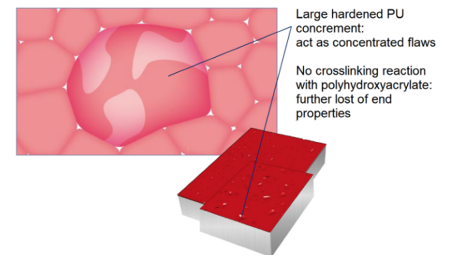 Coatings 10 00461 g007