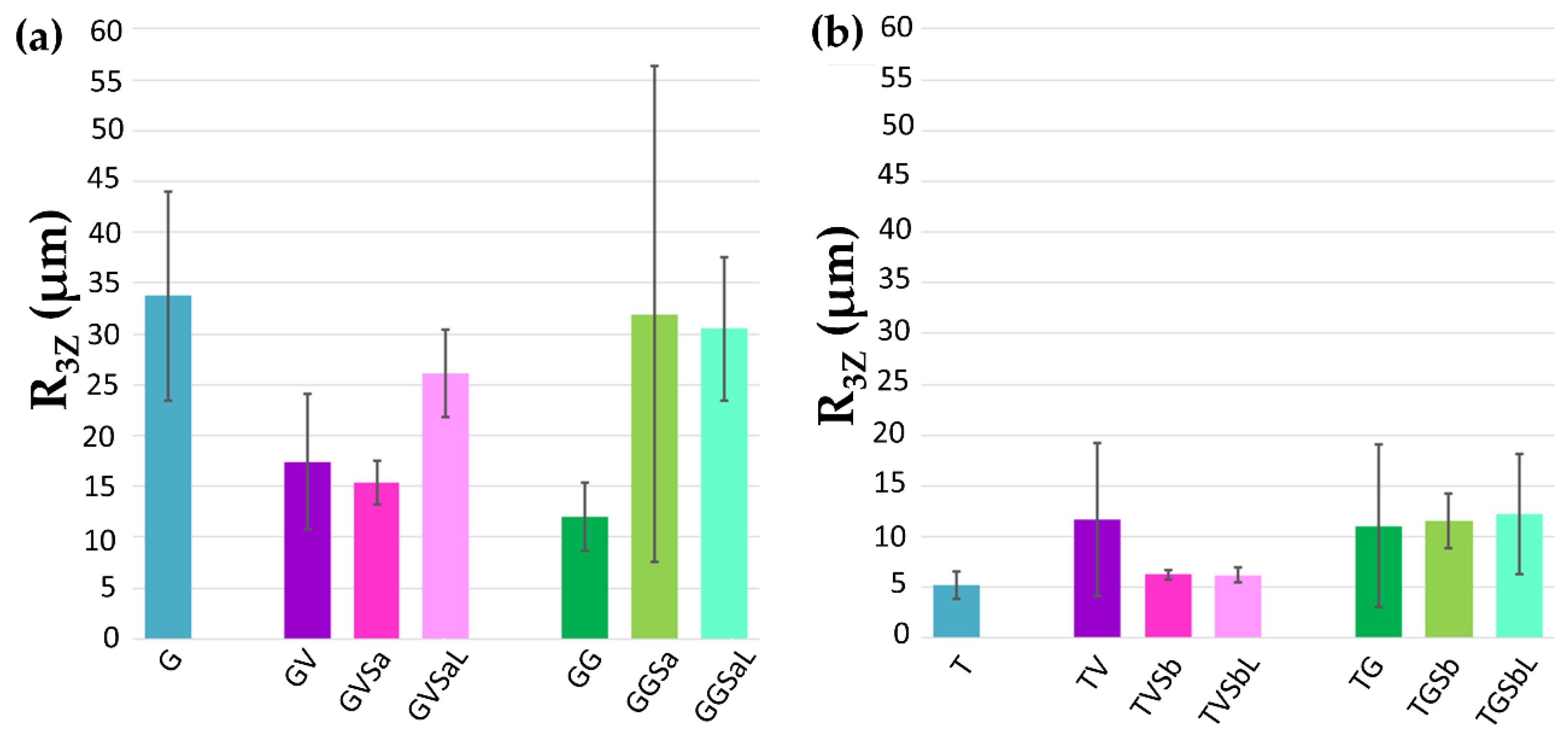 Coatings 10 00466 g007 Coatings 10 00466 g007