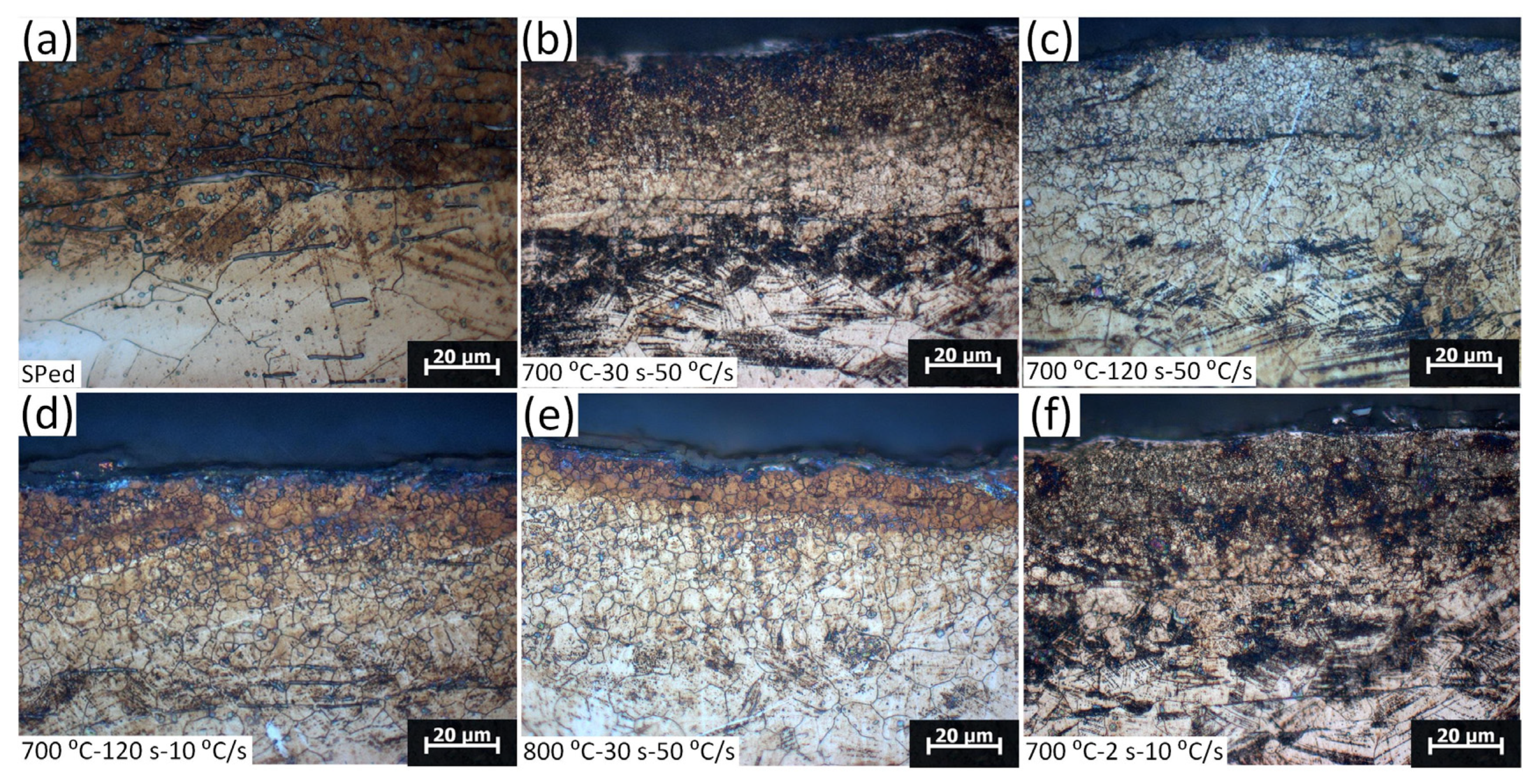 Coatings 10 00470 g001 Coatings 10 00470 g001