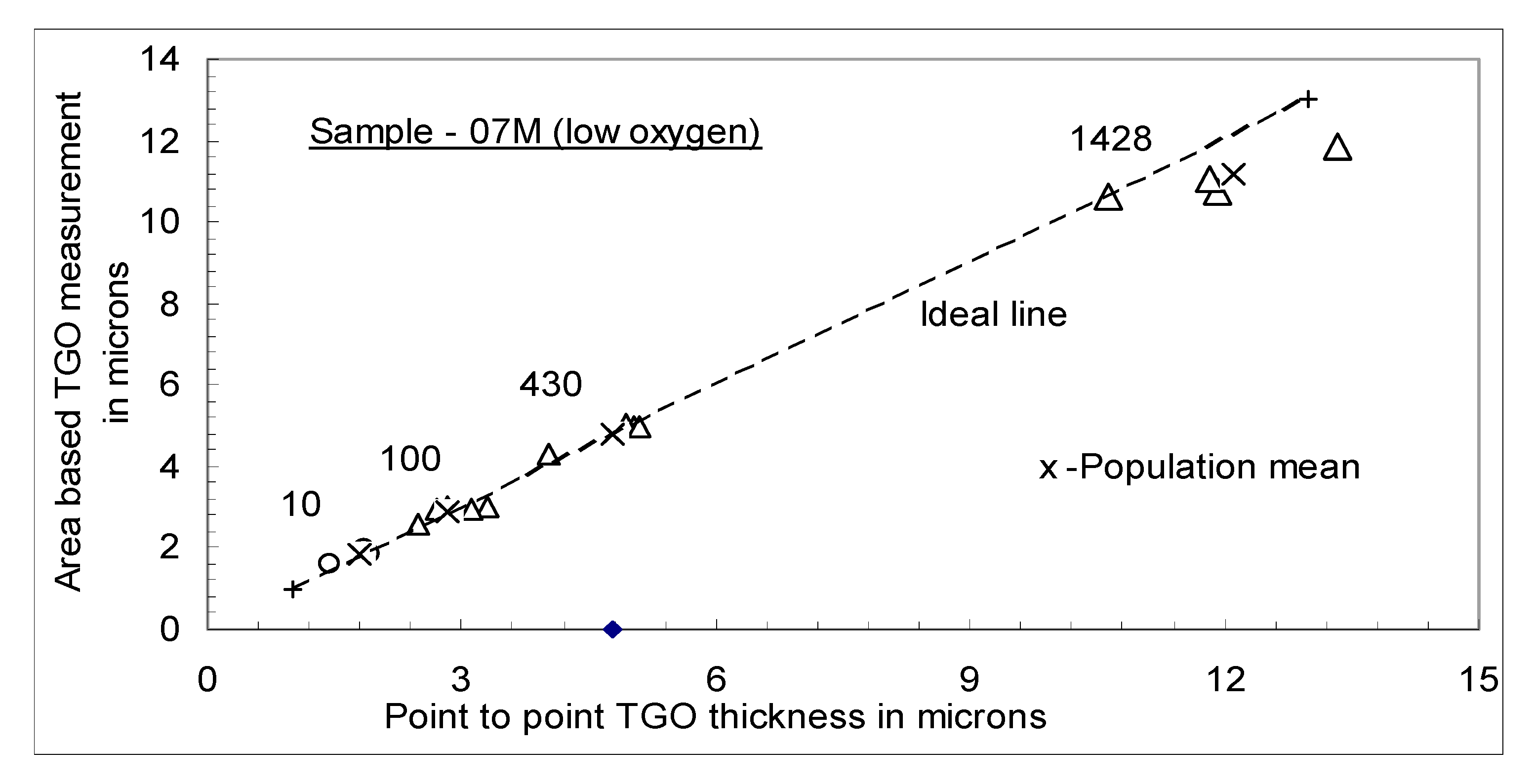 Coatings 10 00474 g002 Coatings 10 00474 g002