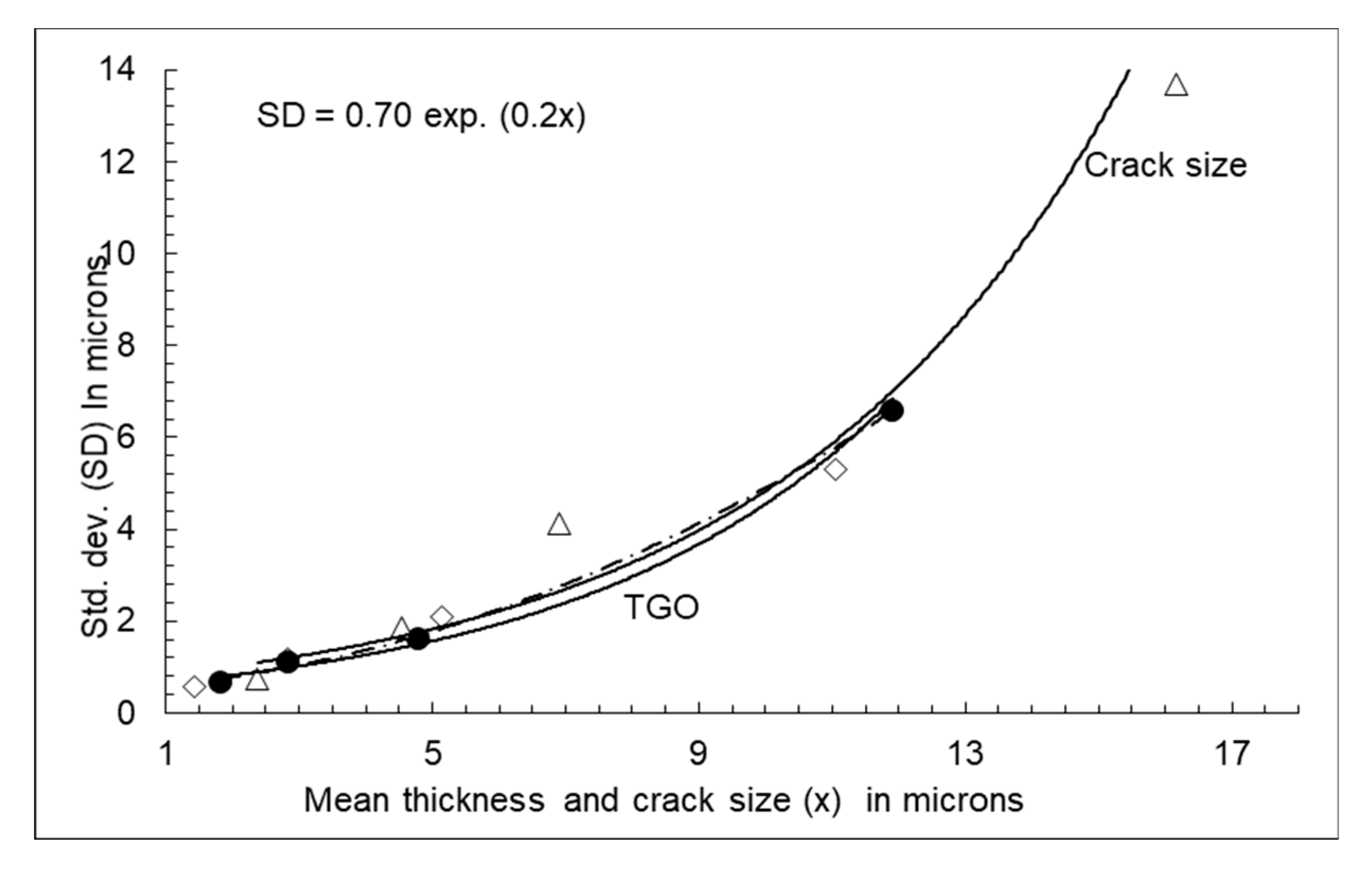 Coatings 10 00474 g003 Coatings 10 00474 g003