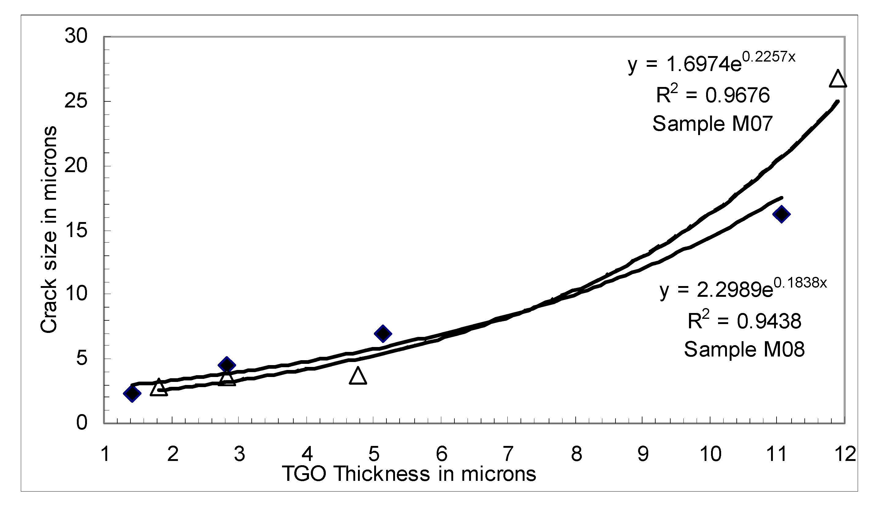 Coatings 10 00474 g005 Coatings 10 00474 g005