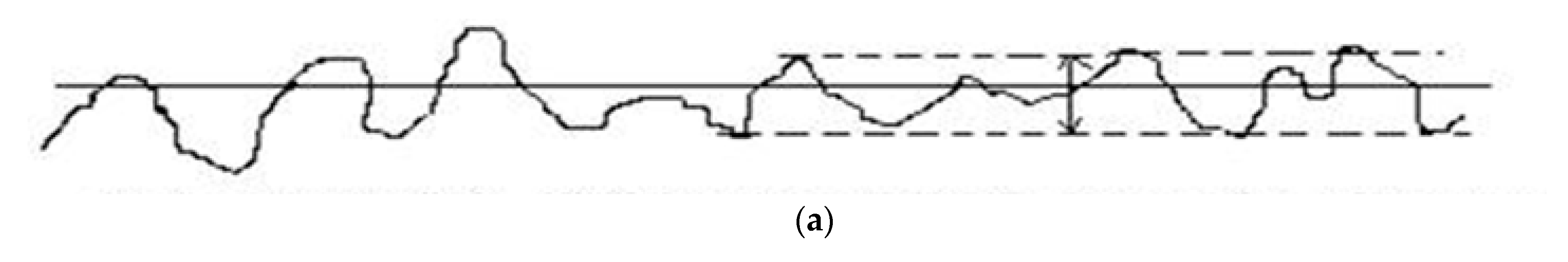 Coatings 10 00474 g006a Coatings 10 00474 g006a