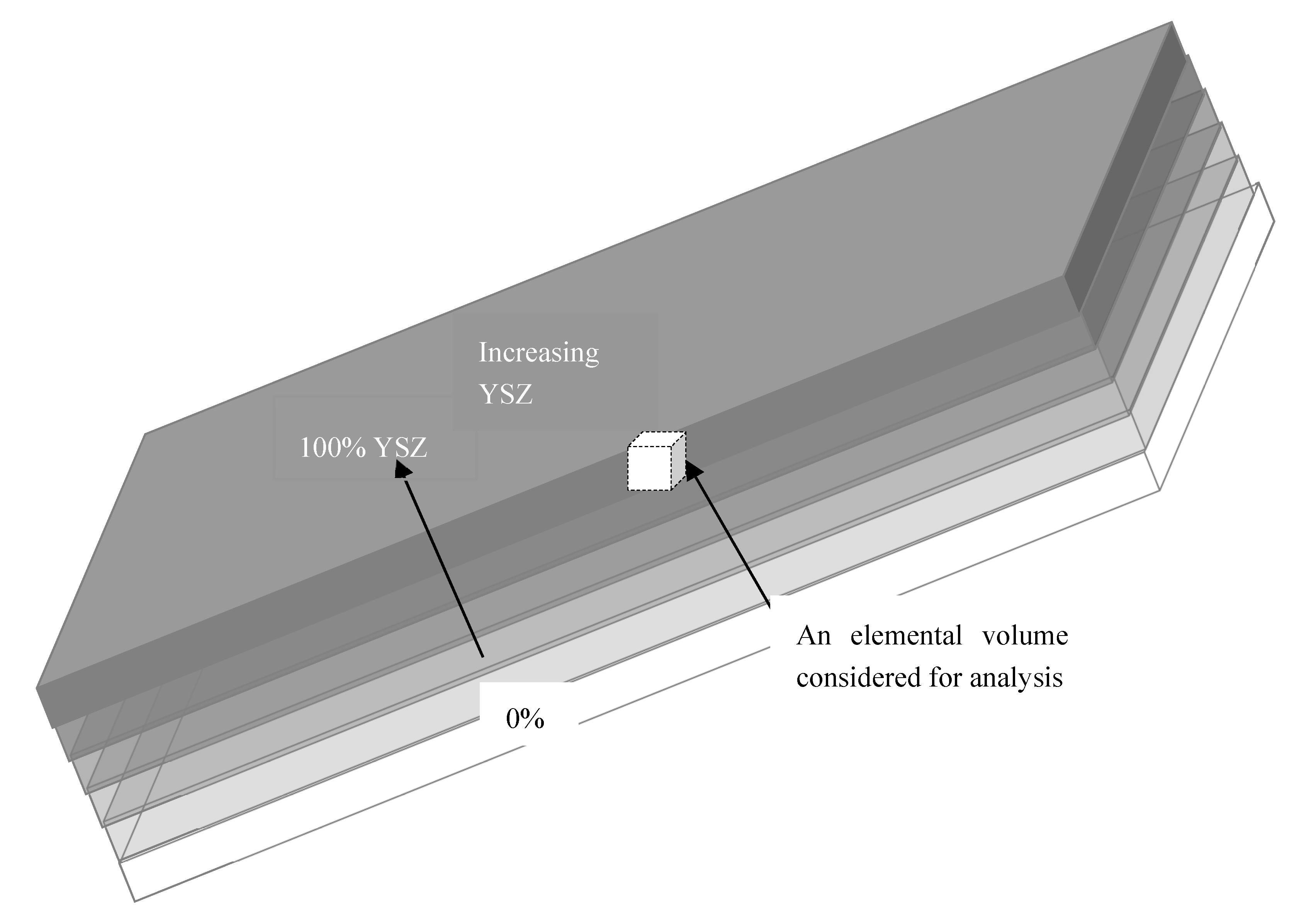 Coatings 10 00474 g007 Coatings 10 00474 g007