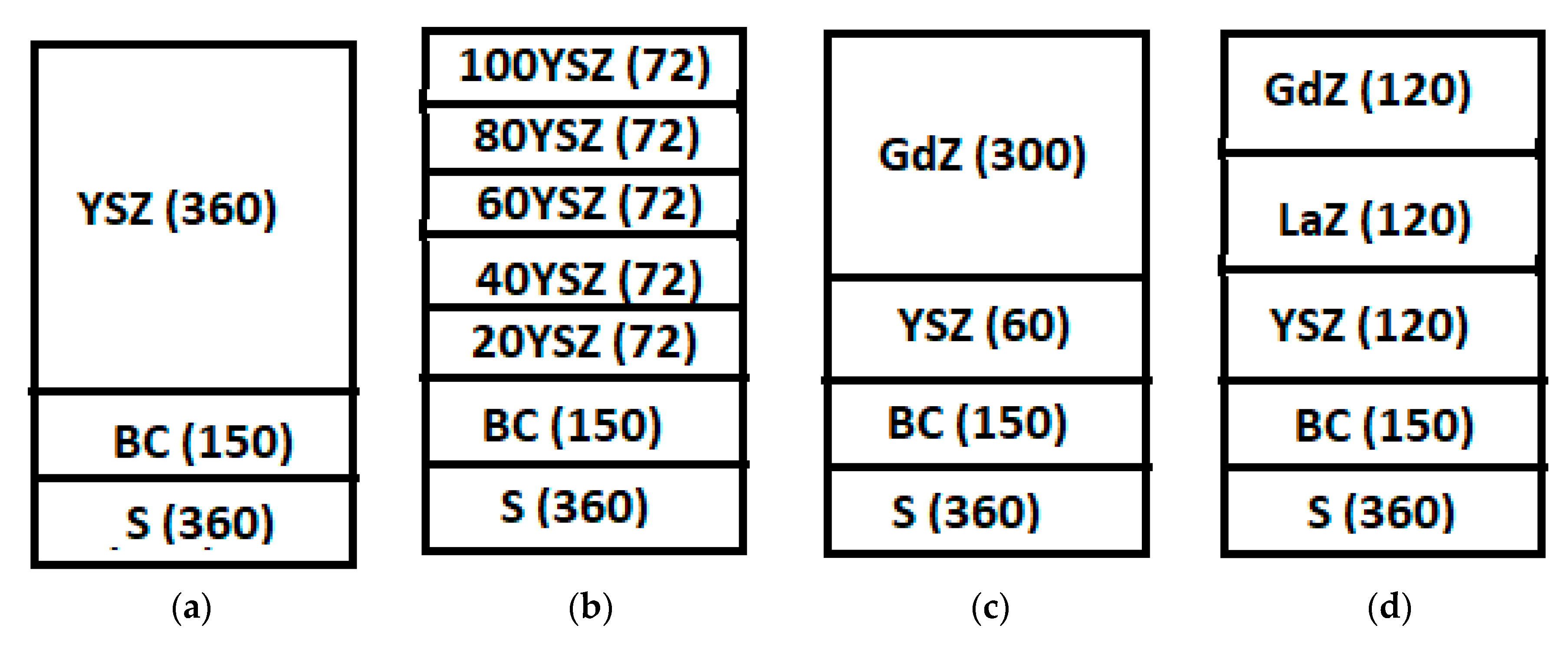 Coatings 10 00474 g009 Coatings 10 00474 g009
