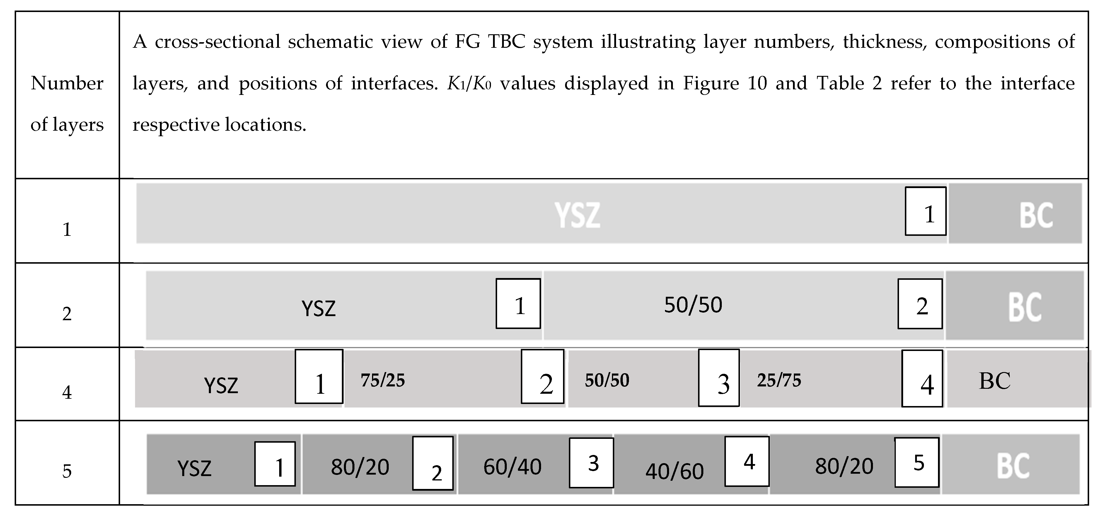 Coatings 10 00474 g010 Coatings 10 00474 g010