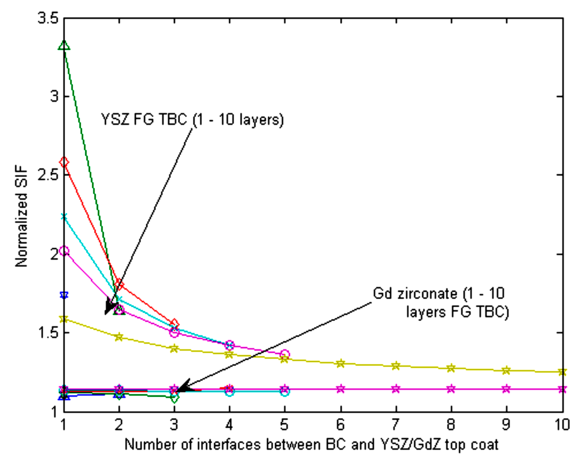 Coatings 10 00474 g011 Coatings 10 00474 g011
