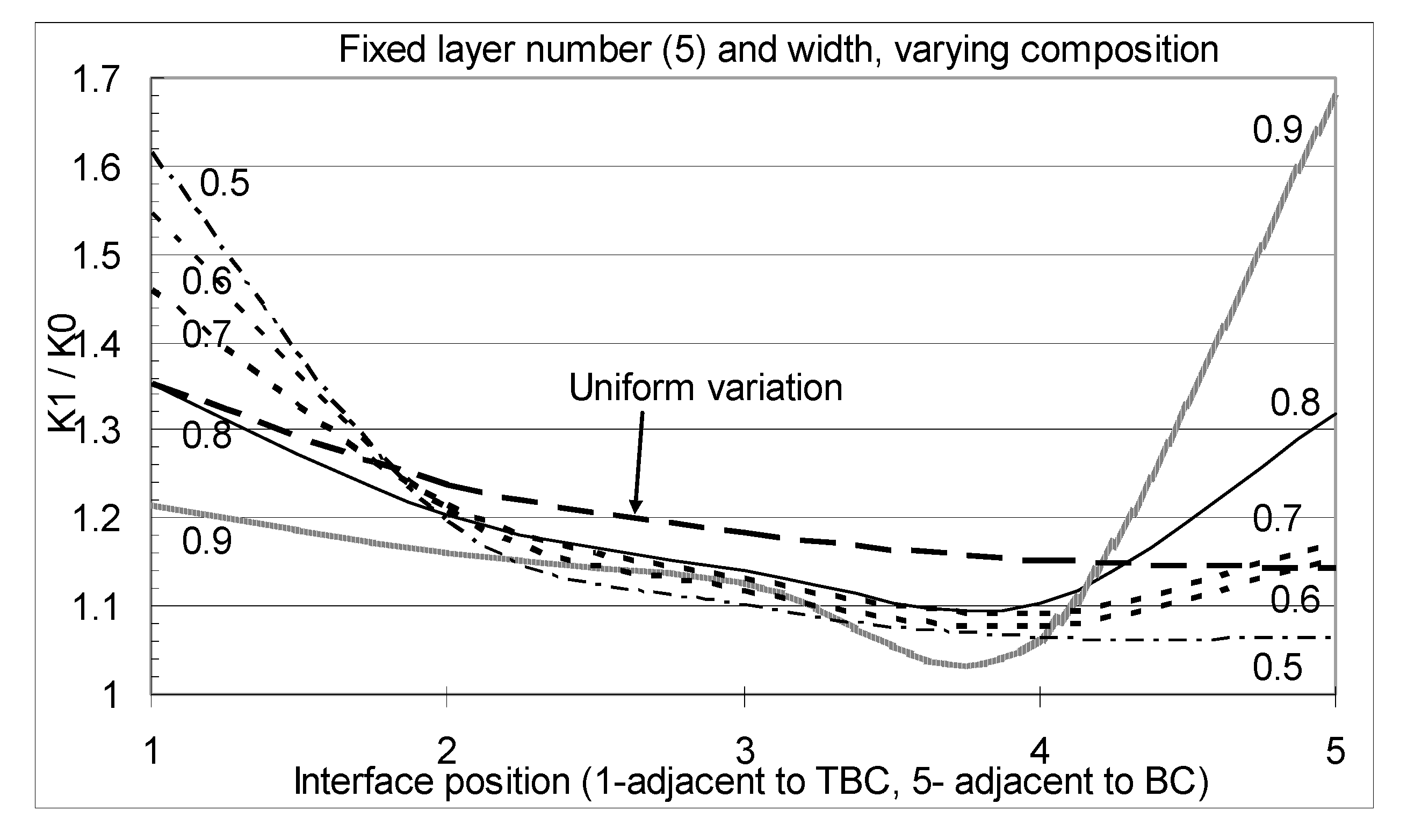 Coatings 10 00474 g012 Coatings 10 00474 g012
