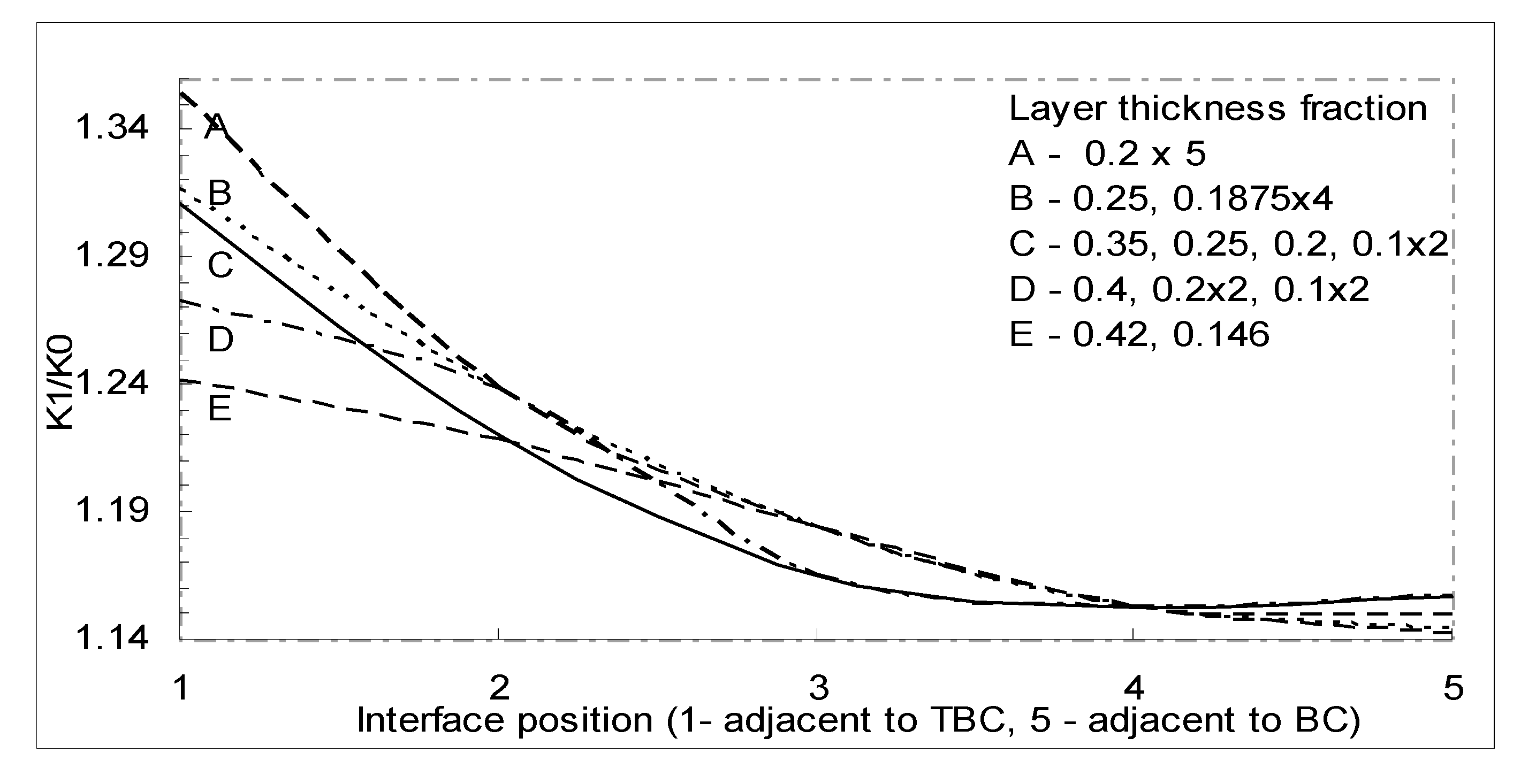 Coatings 10 00474 g013 Coatings 10 00474 g013